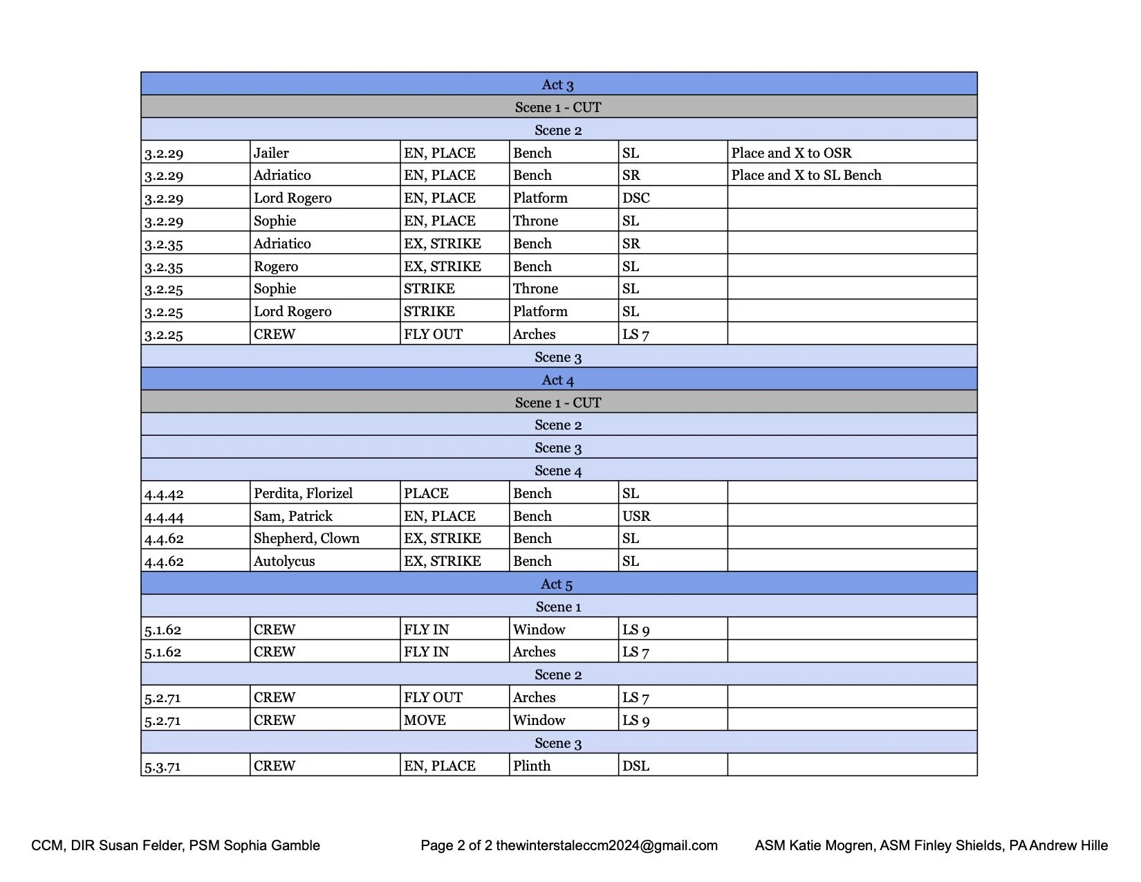 scenic elements tracking v.final pg2.jpg