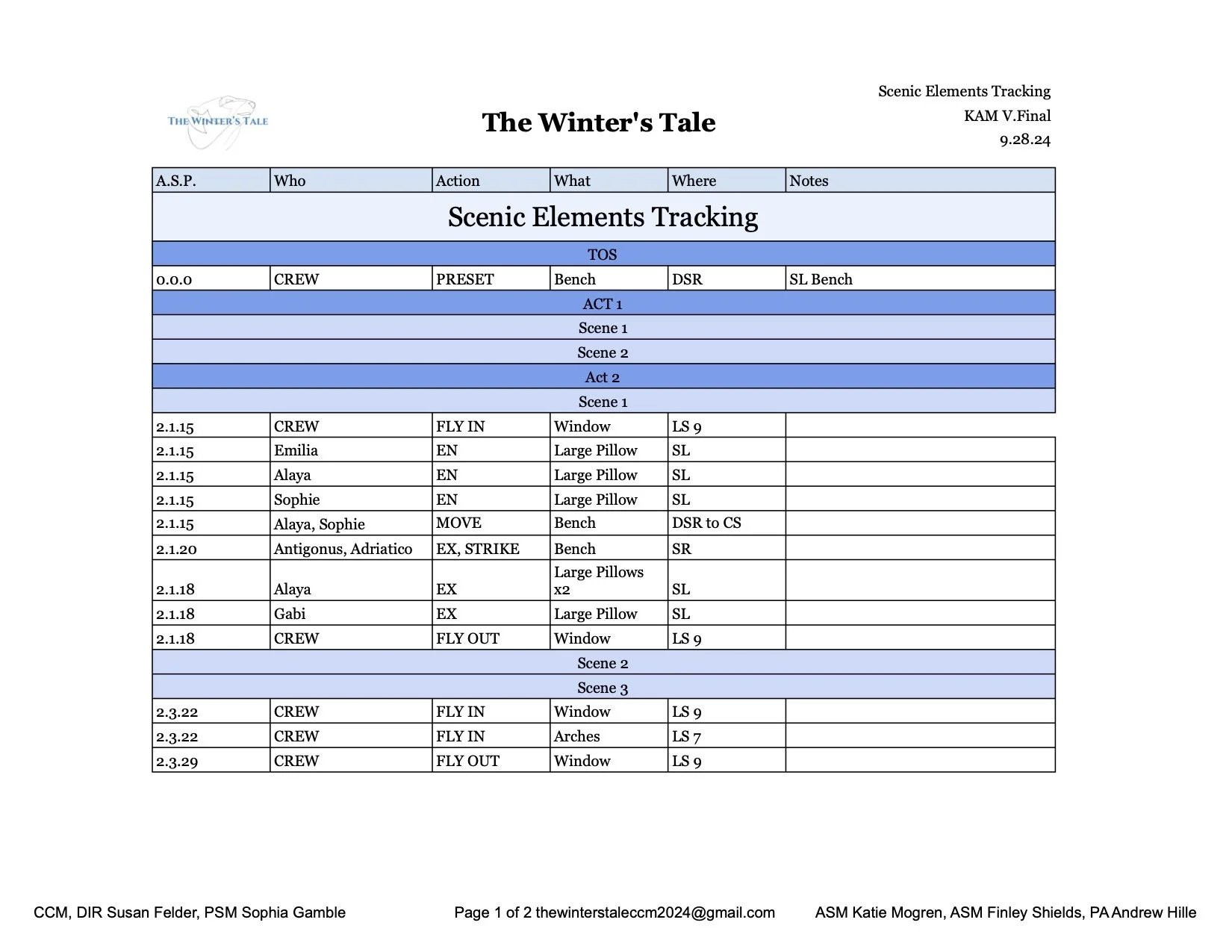 Scenic Elements Tracking v.final pg1.jpg