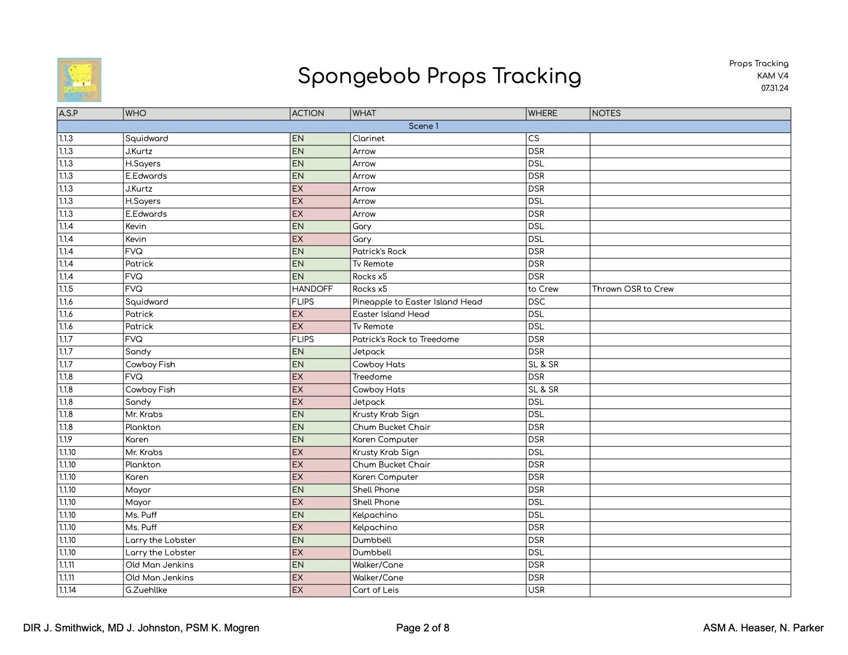 Props Tracking - Sheet2.jpg
