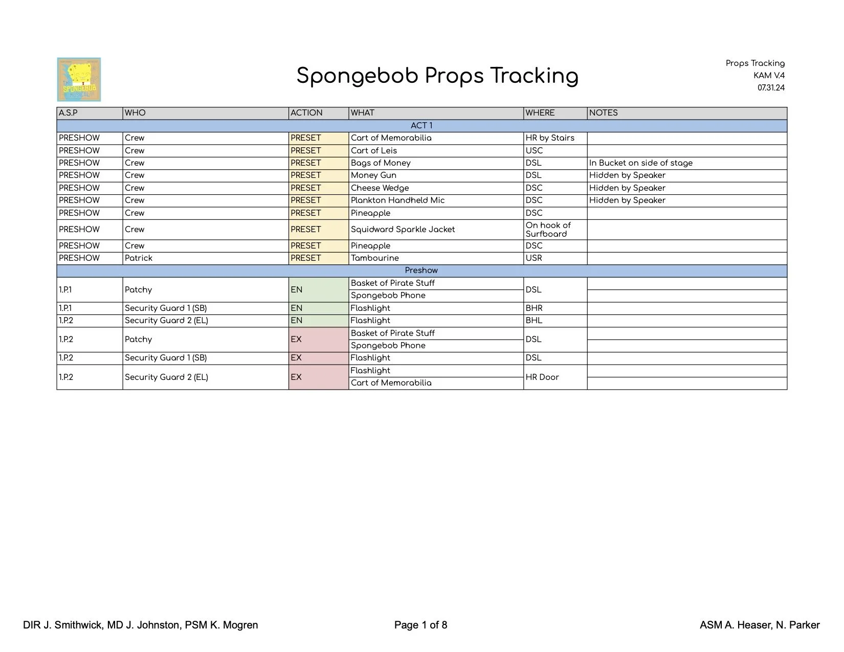 Props Tracking - Sheet1.jpg