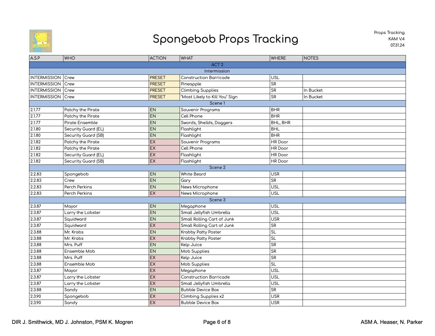 Props Tracking - Sheet6.jpg