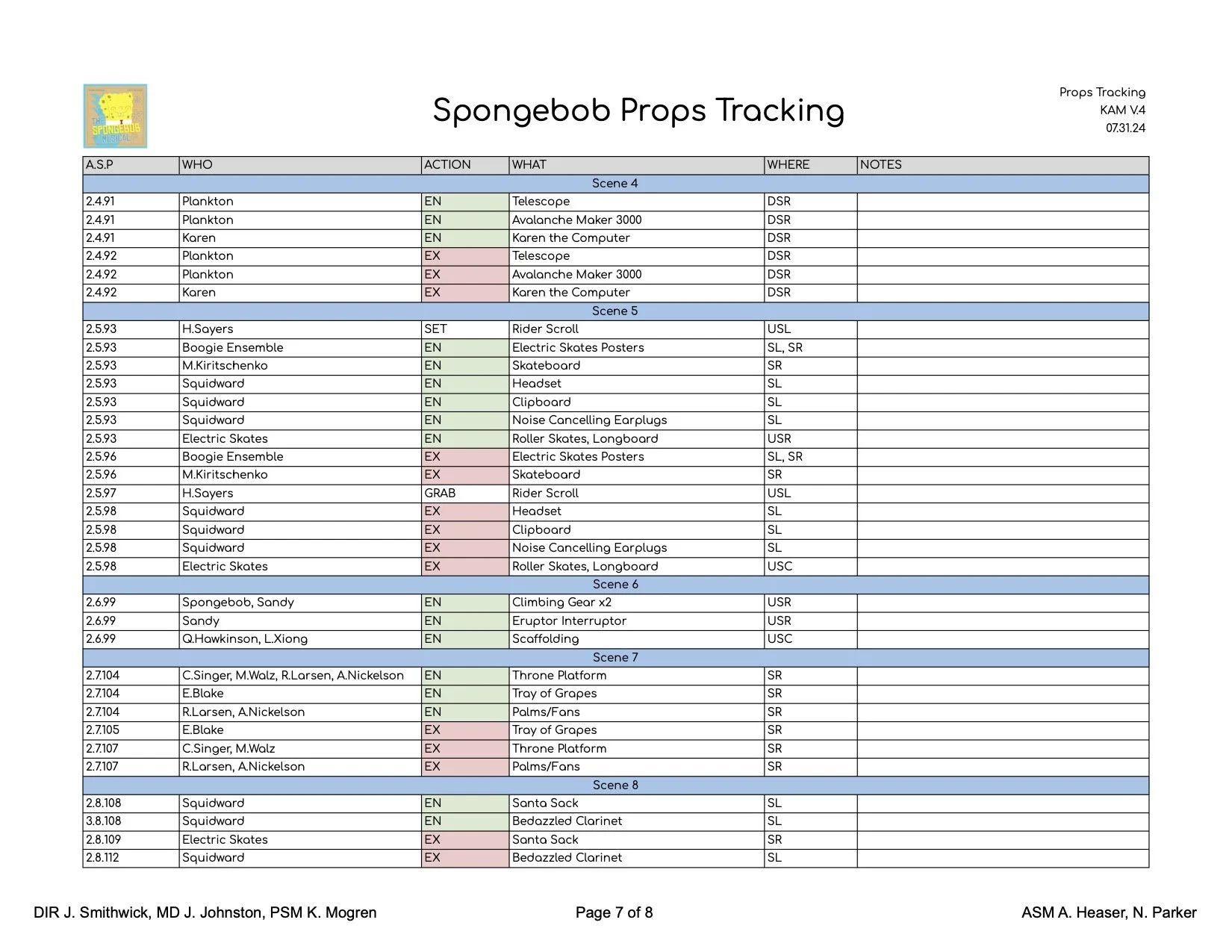 Props Tracking - Sheet7.jpg