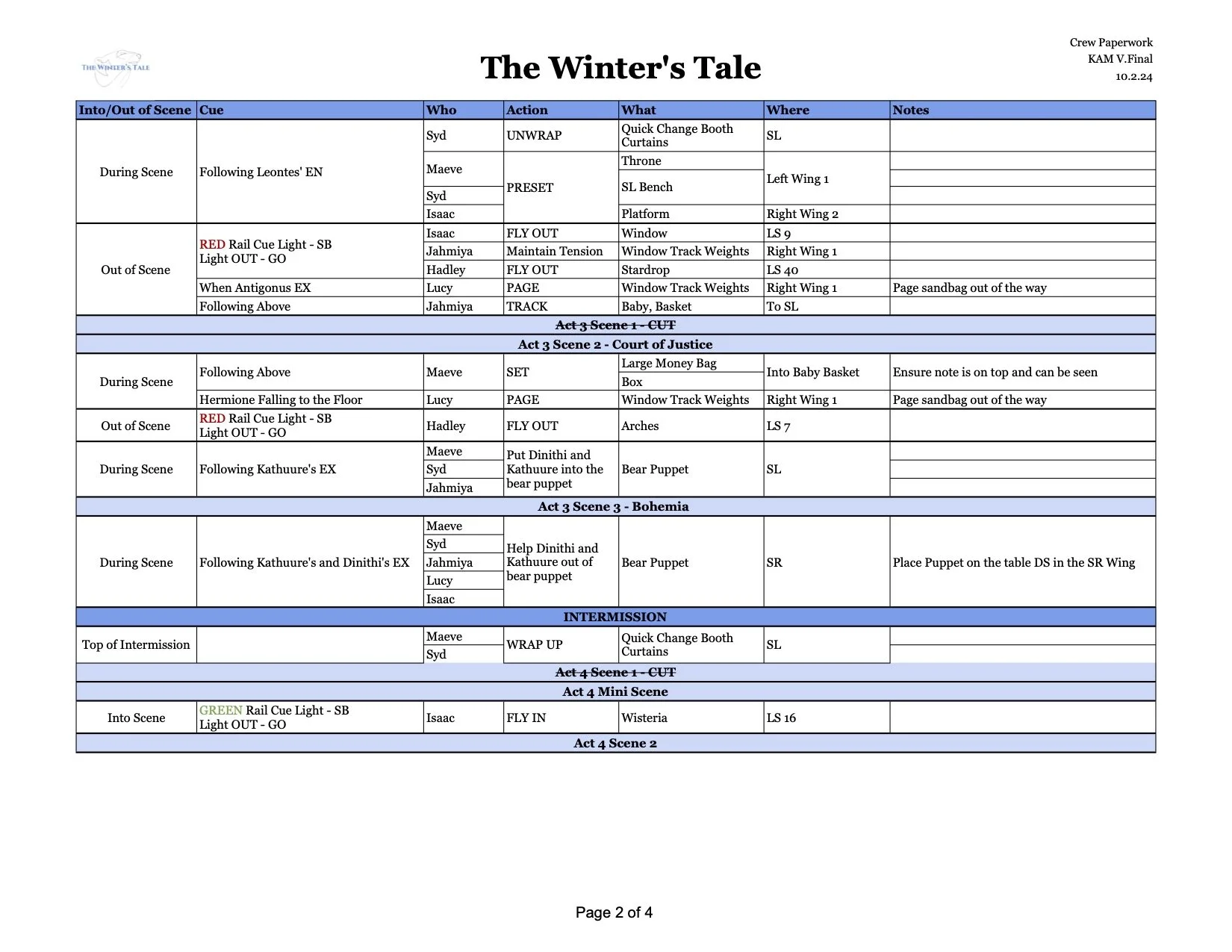WT Crew Paperwork V.Final pg2.jpg
