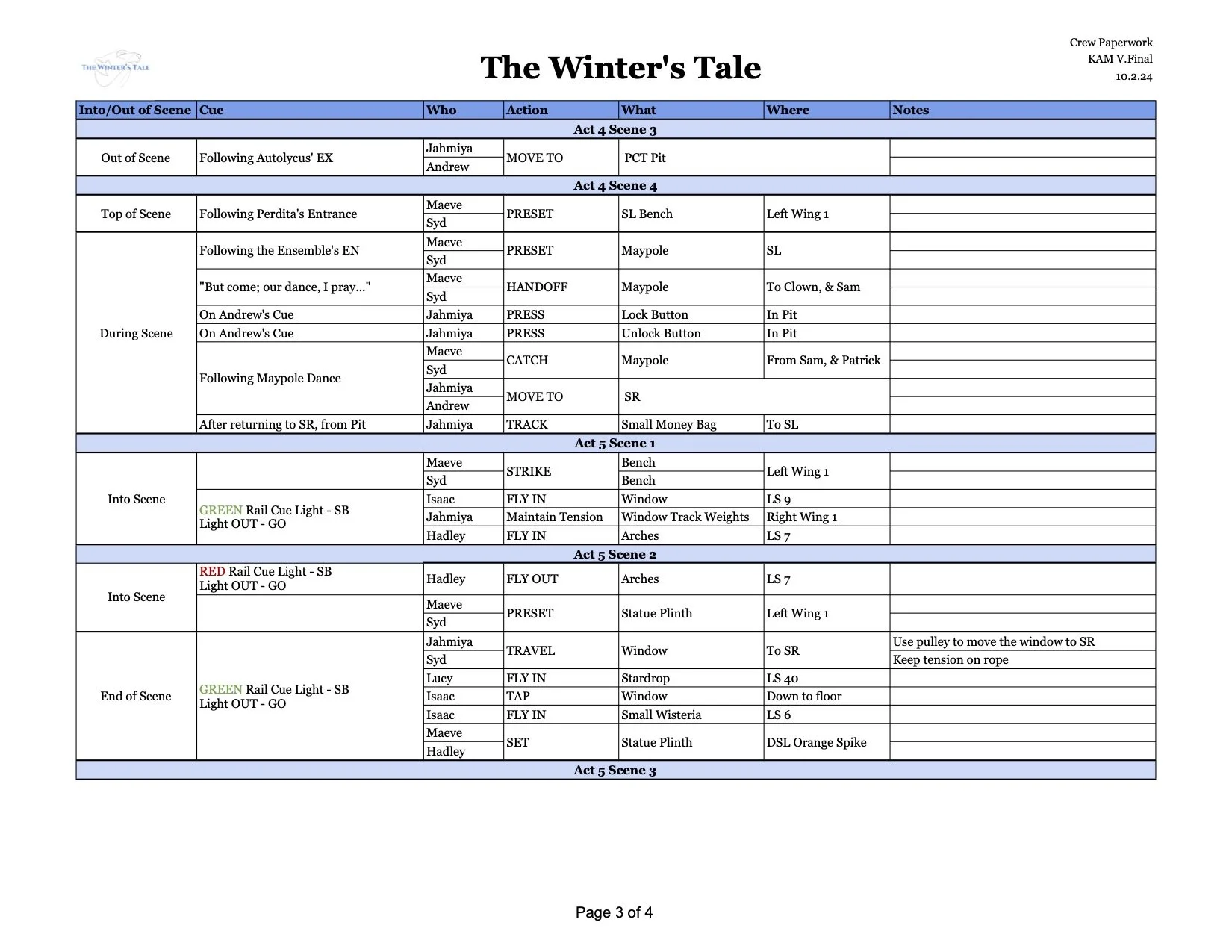 WT Crew Paperwork V.Final pg3.jpg