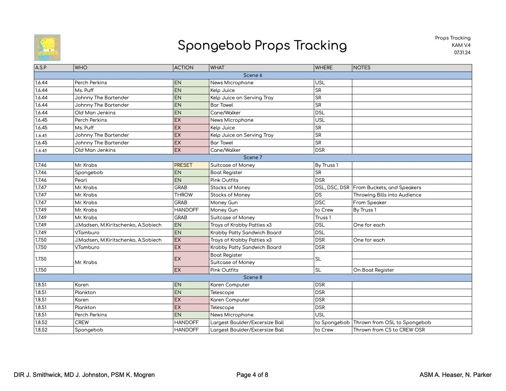 Props Tracking - Sheet4.jpg