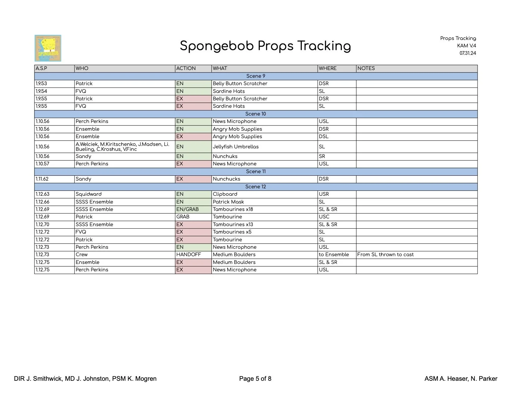 Props Tracking - Sheet5.jpg