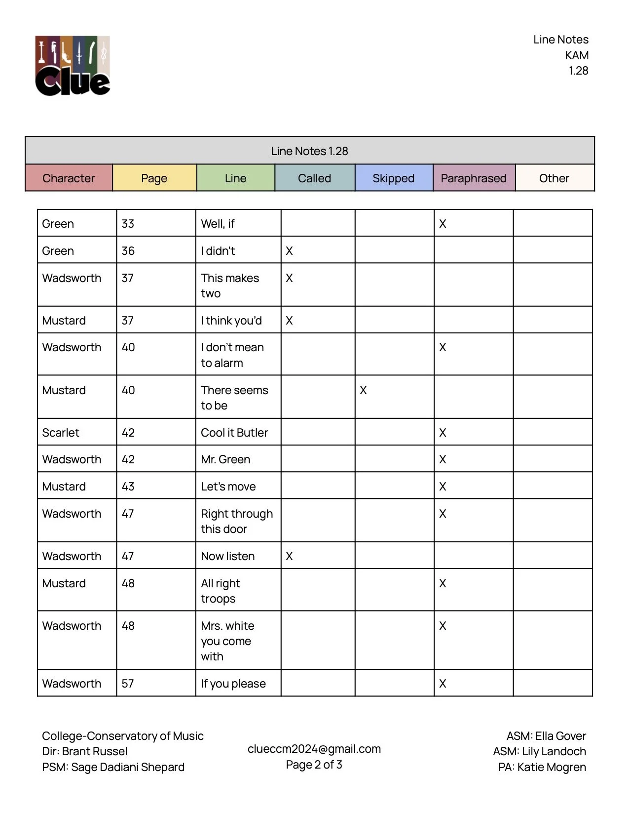 Line Notes 1.28 pg2.jpg