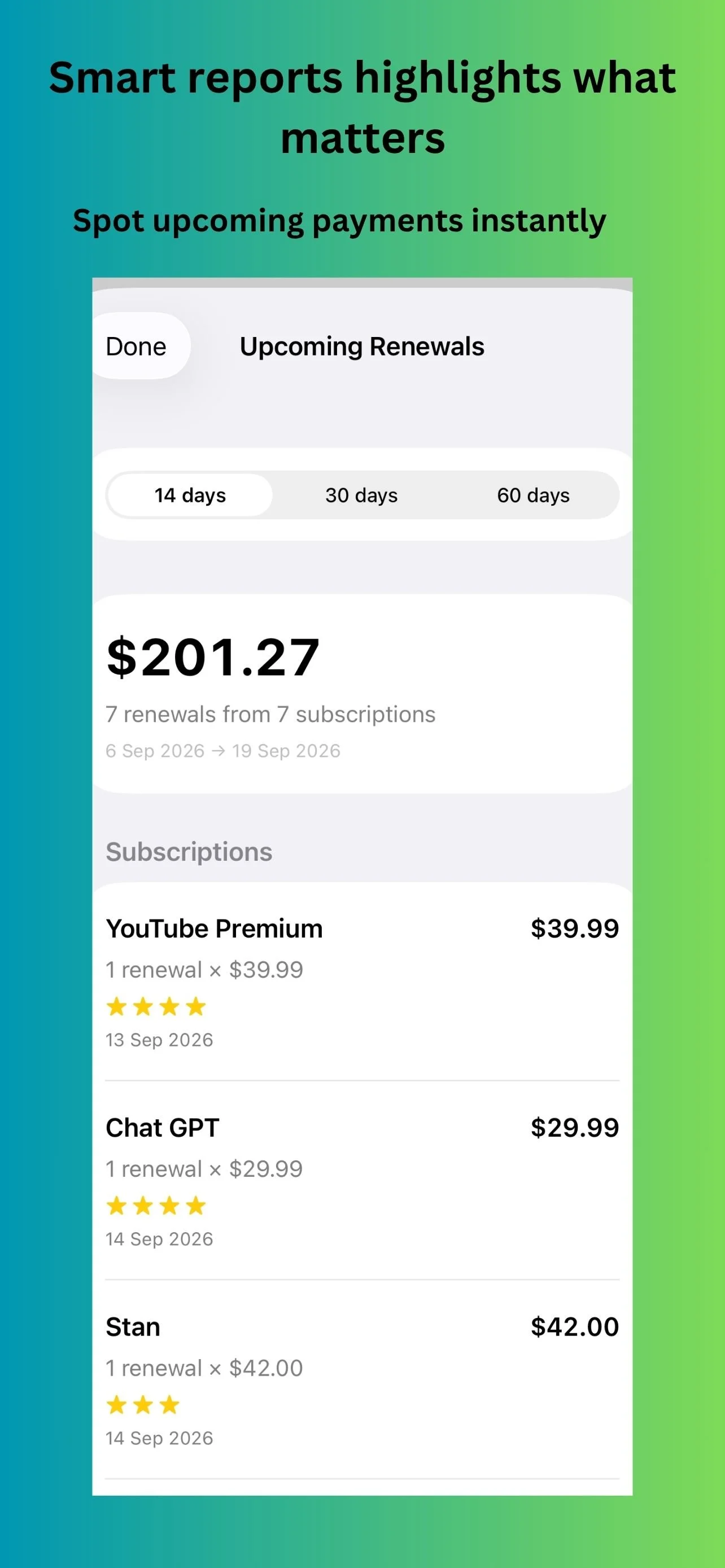Oh My Sub upcoming subscription payments screen