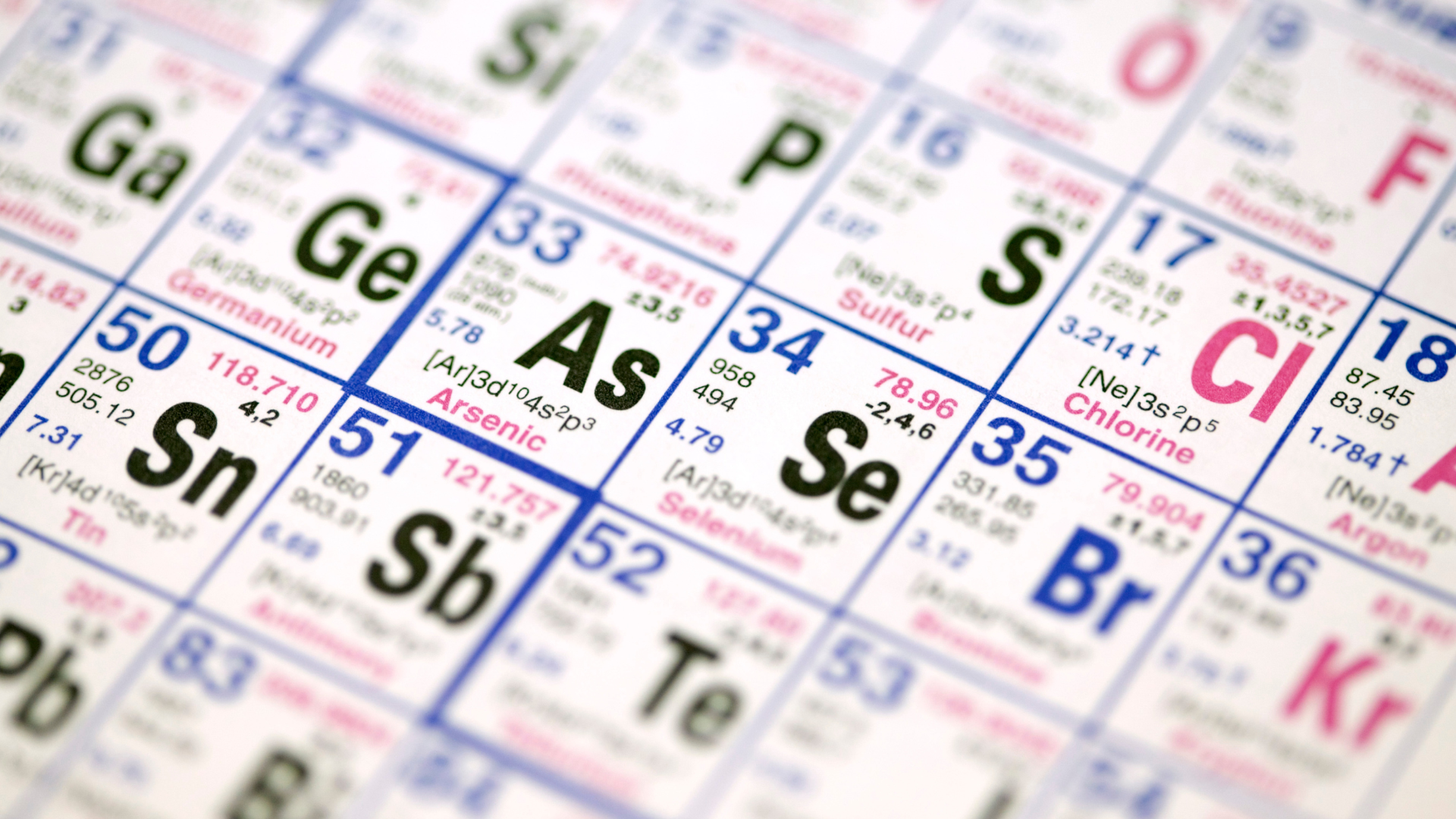 Close-up of a colorful periodic table showing elements like Germanium, Arsenic, Selenium, Sulfur, Chlorine, Tin, Antimony, and Tellurium with atomic numbers and atomic weights.