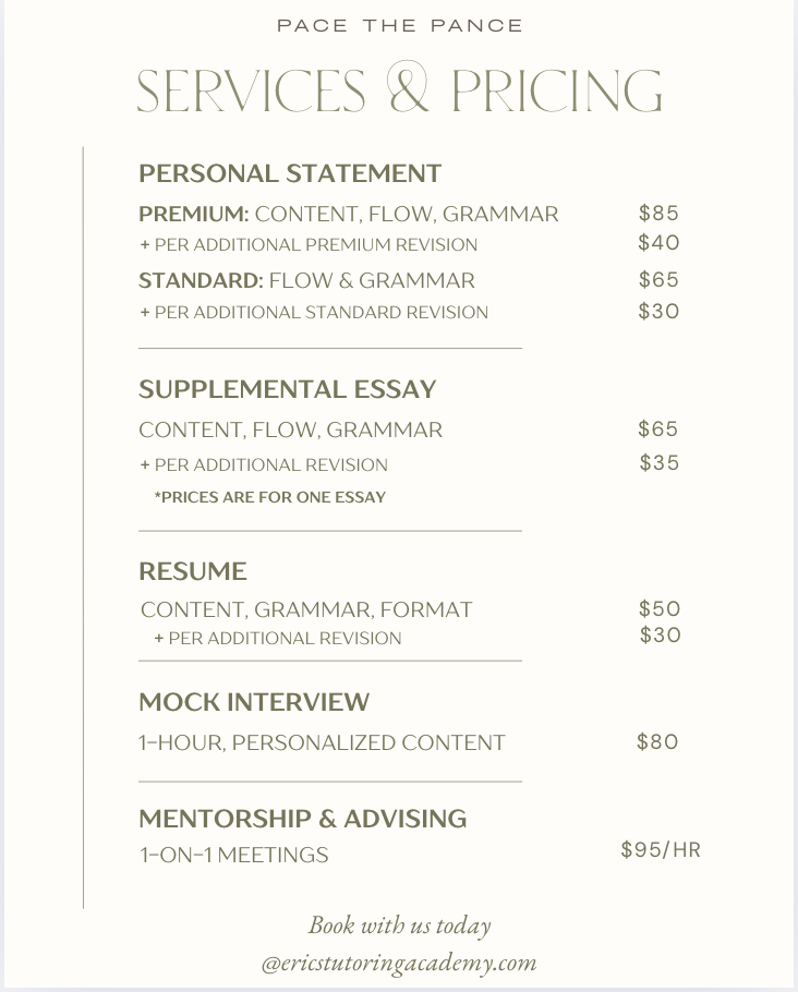 Supplemental Essay Editing ($65)