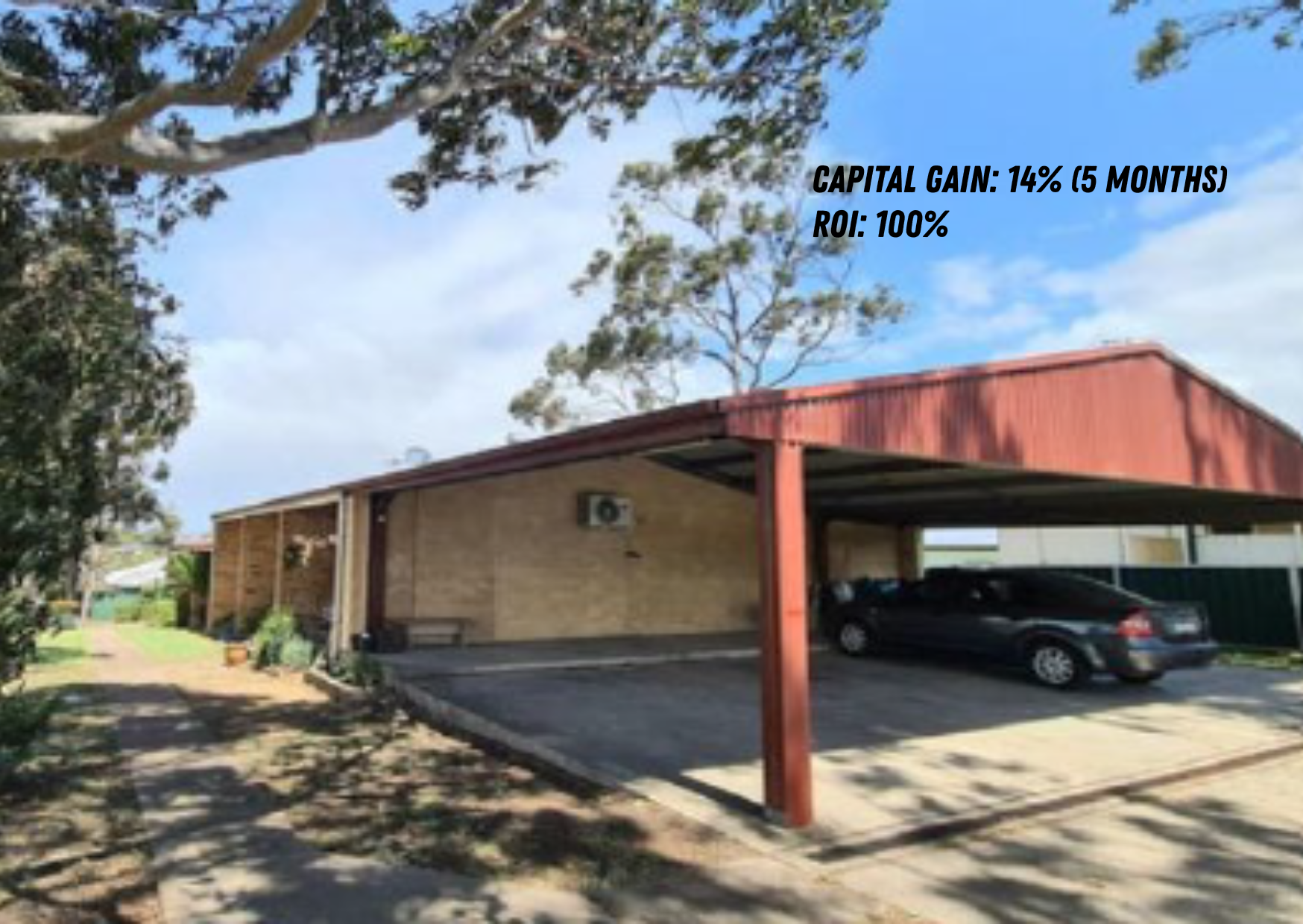 A covered parking area attached to a building with a black car parked underneath, surrounded by trees and a blue sky with clouds. Text overlay shows "CAPITAL GAIN: 14% (5 MONTHS)" and "ROI: 100%."