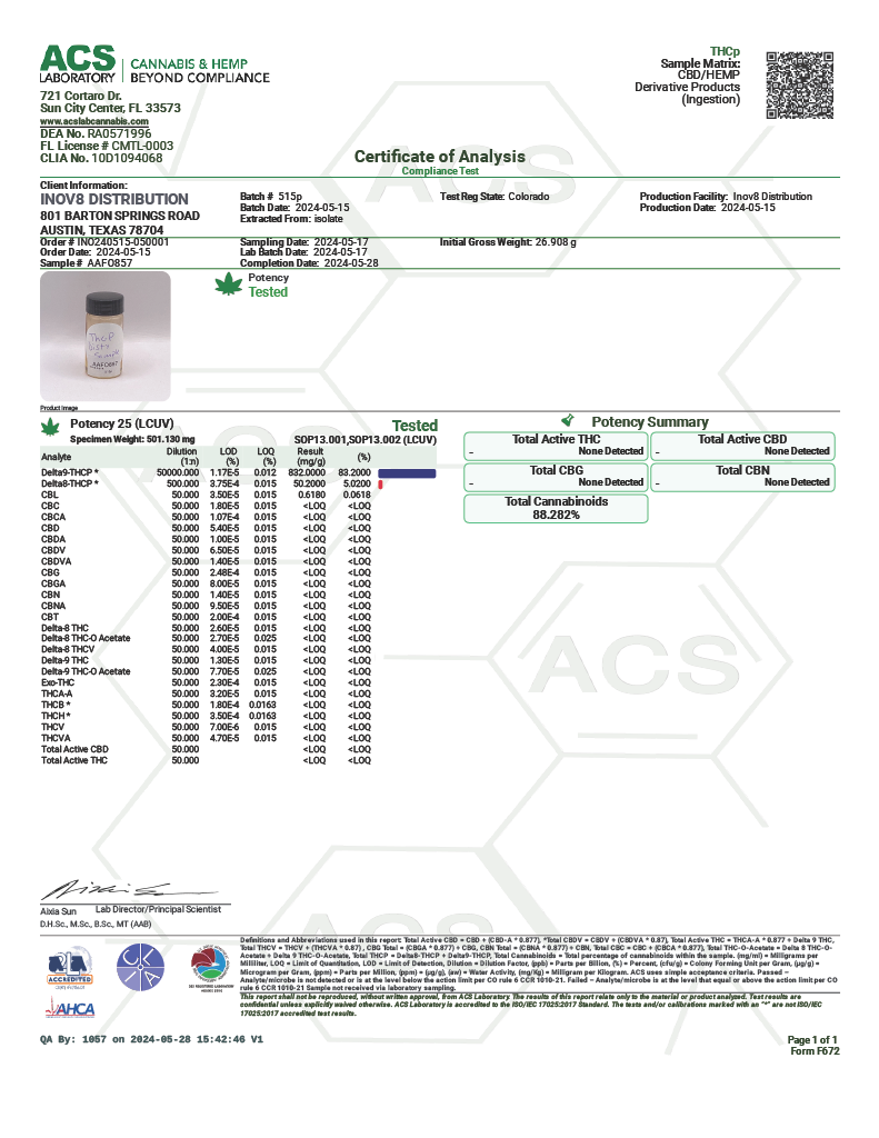 Laboratory certificate showing test results for cannabis potency, including percentages of THC, CBD, CBG, CBN, and total cannabinoids, issued by ACS Laboratory.
