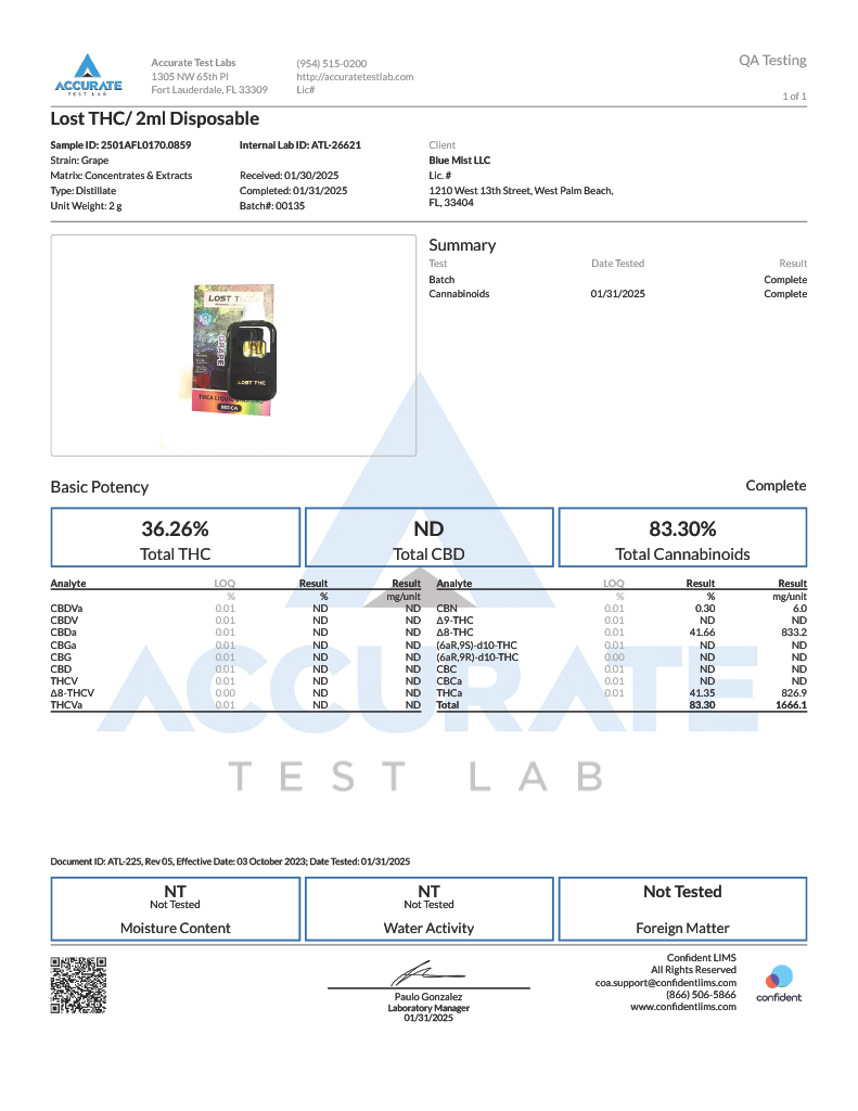 Laboratory test report for a sample of cannabis labeled 'Lost THC/2ml Disposable,' showing 36.26% THC and 83.30% cannabinoids, with ND for CBD and other cannabinoid profile details.