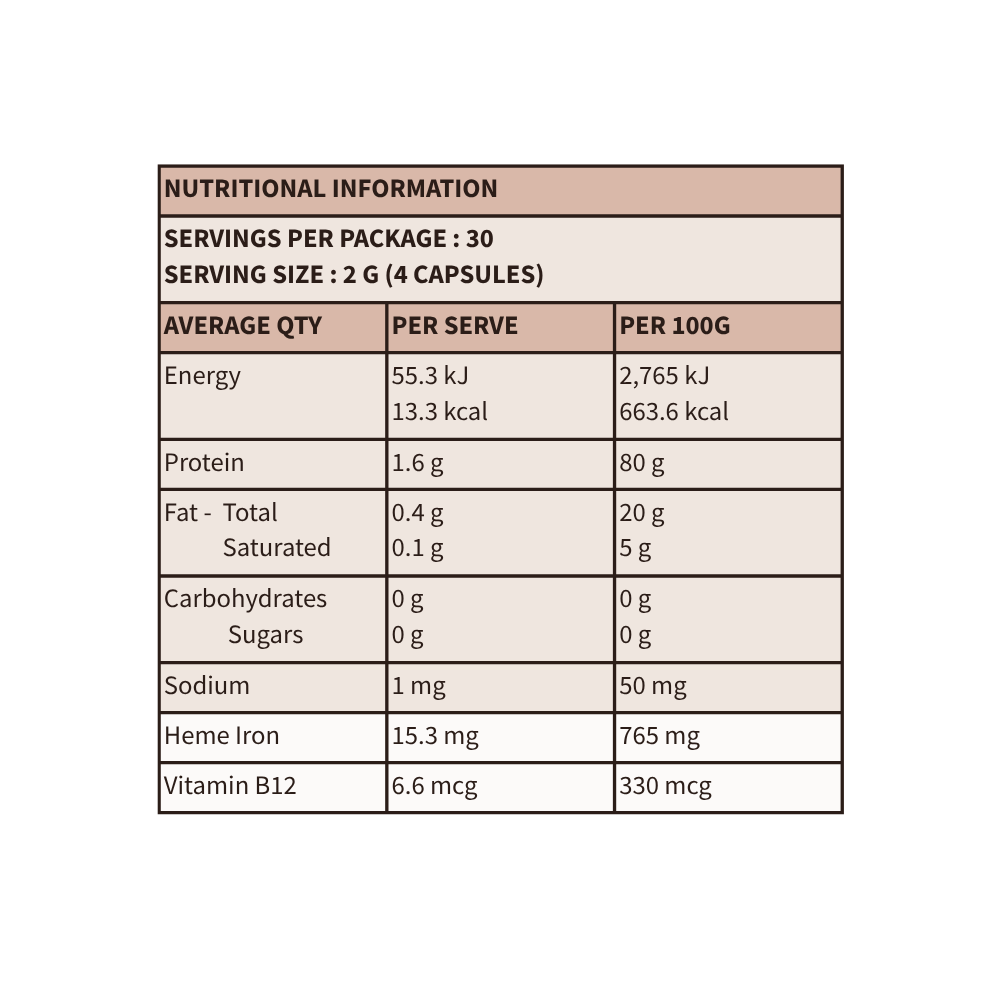 Nutritional Information.png