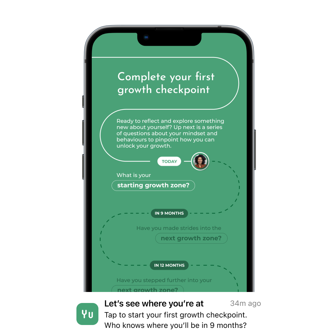Smartphone screen displaying a growth checkpoint with questions about next growth zones, and profile picture of a woman, with a chat message from 'Yu' inviting the user to start