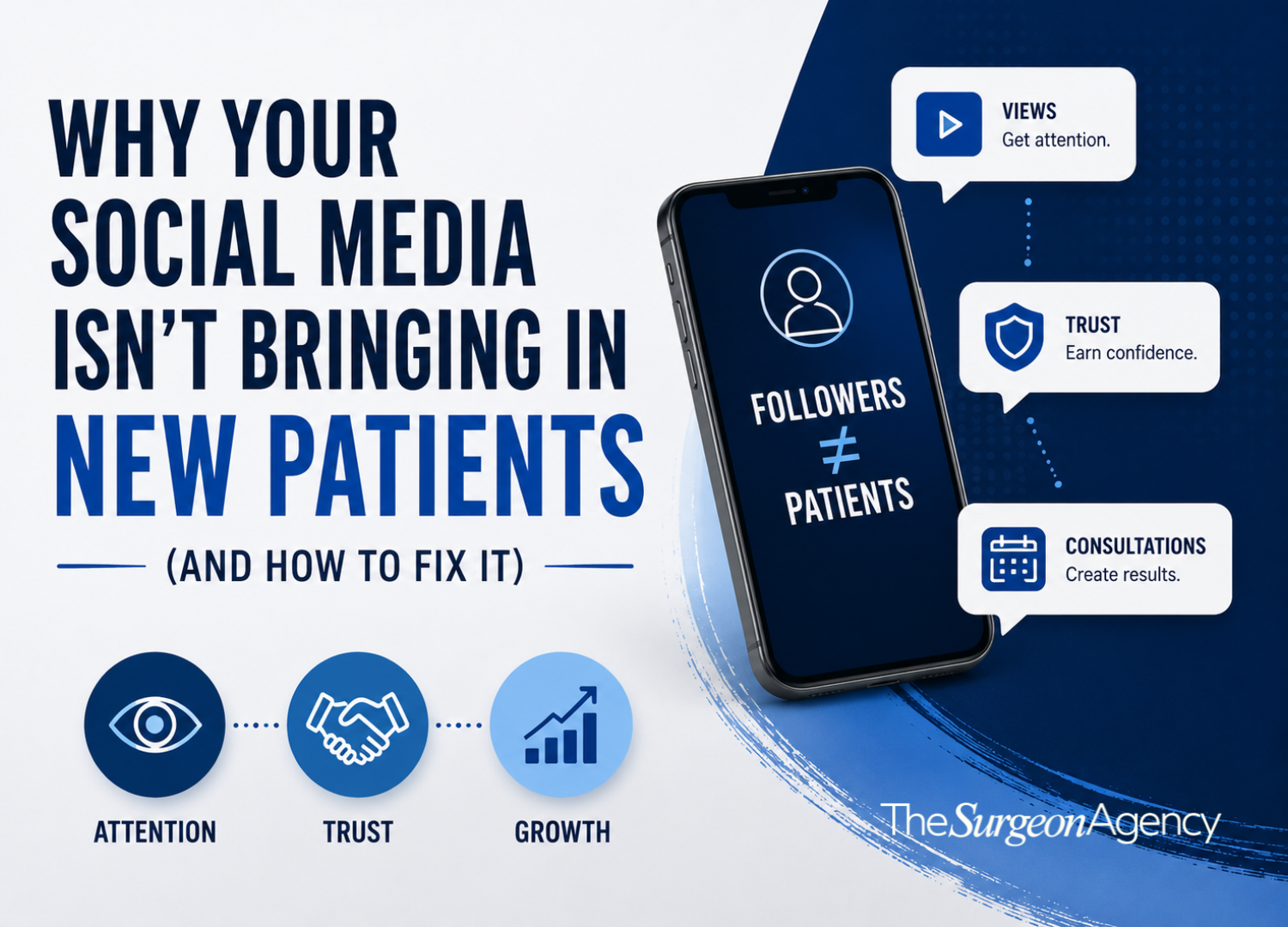 Why Your Social Media Isn't Bringing in New Patients (And How to Fix It)