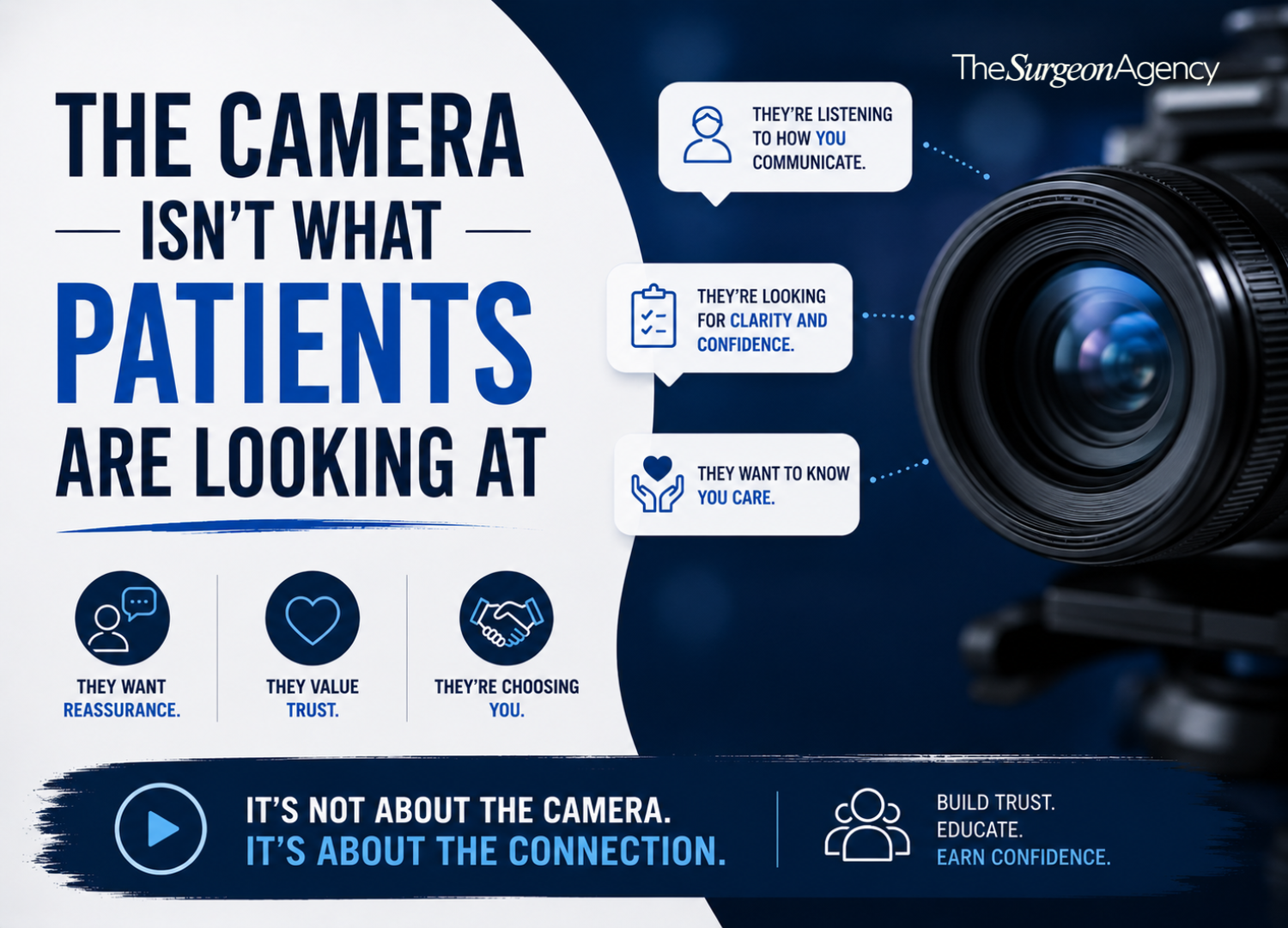 The Camera Isn't What Patients Are Looking At