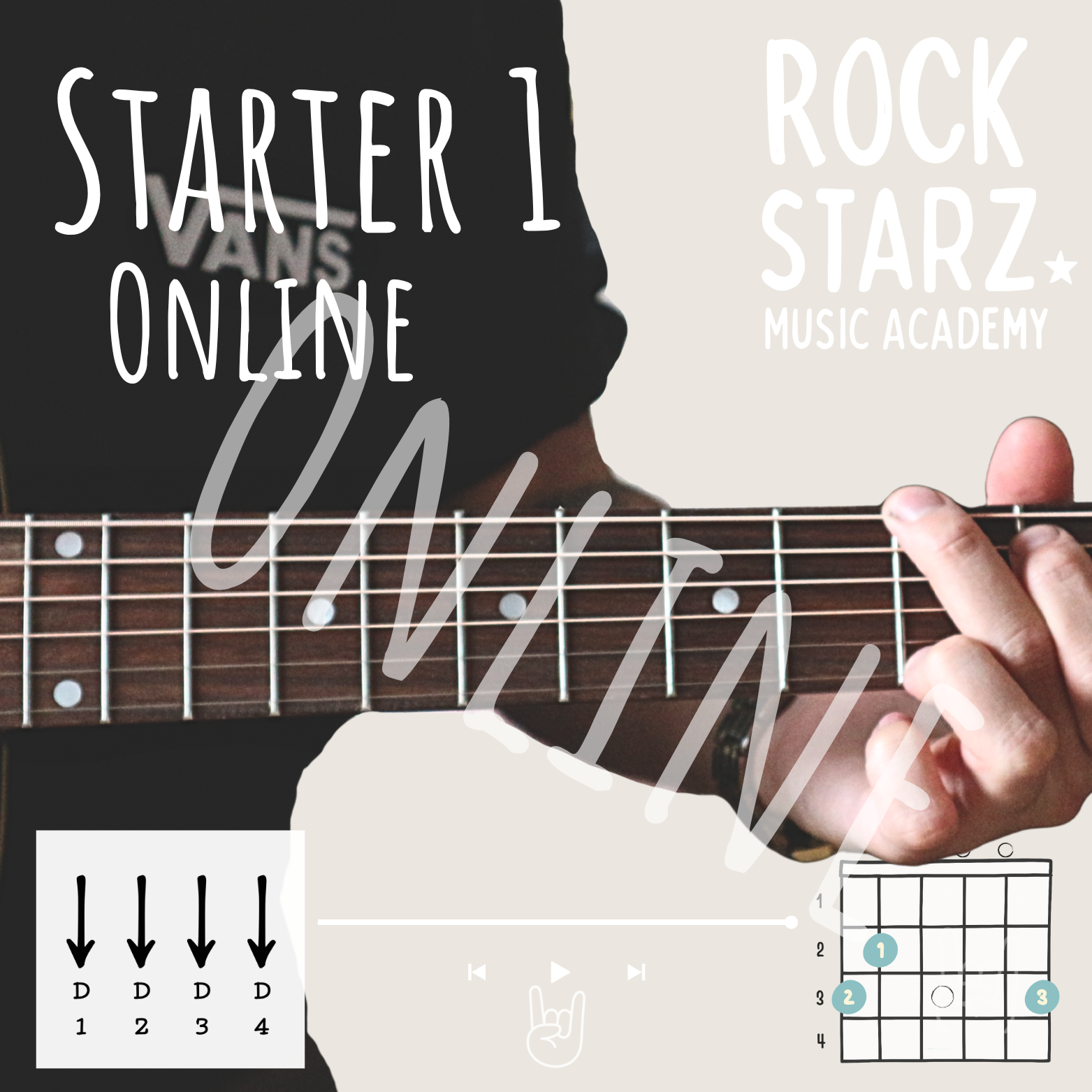 workshop gitaar, leer gitaarspelen, den haag , Nederland gitaarles