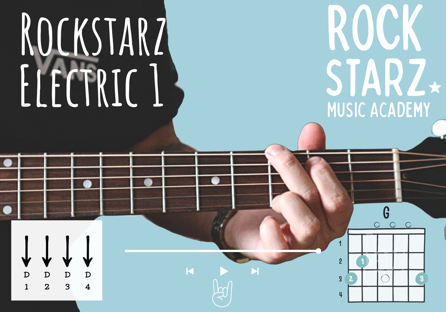 An image promoting Rockstarz Electric Guitar lessons at Rock Starz Music Academy. It features a person holding an acoustic guitar, with guitar chords, finger positions, and play controls overlaid on a light blue background.