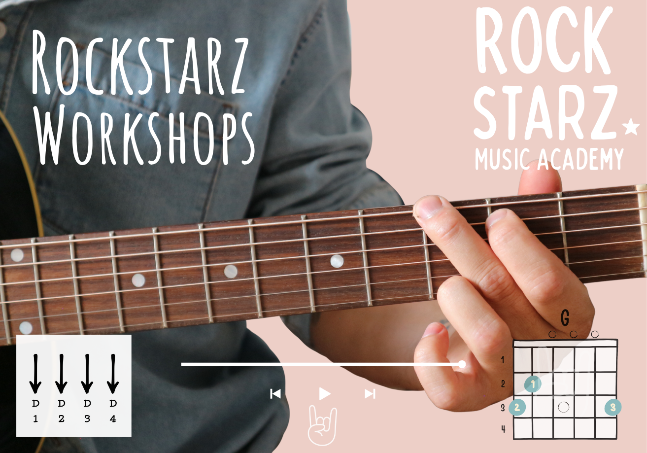 A person playing an acoustic guitar with a denim jacket. The overlay text reads, "Rockstarz Workshops" and "Rock Starz Music Academy." There is a chord diagram for G major on the right and a simple strumming pattern for D chords with downstrokes.