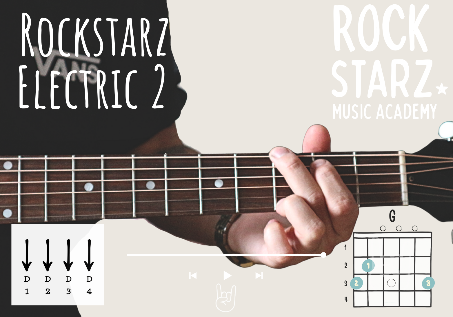 Person holding a guitar, with text overlayes reading 'Rockstarz Electric 2' and 'Rock Starz Music Academy', a chord diagram for G major, and strumming instructions showing the D string played on the 1st, 2nd, 3rd, and 4th frets.