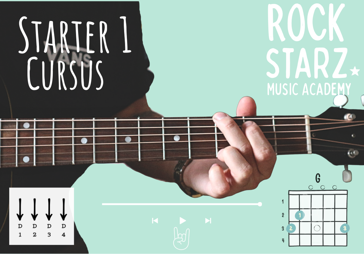 An infographic for a guitar beginner course with a person holding an acoustic guitar, showing chord diagrams for G major, and instructional details for strumming and fretting.
