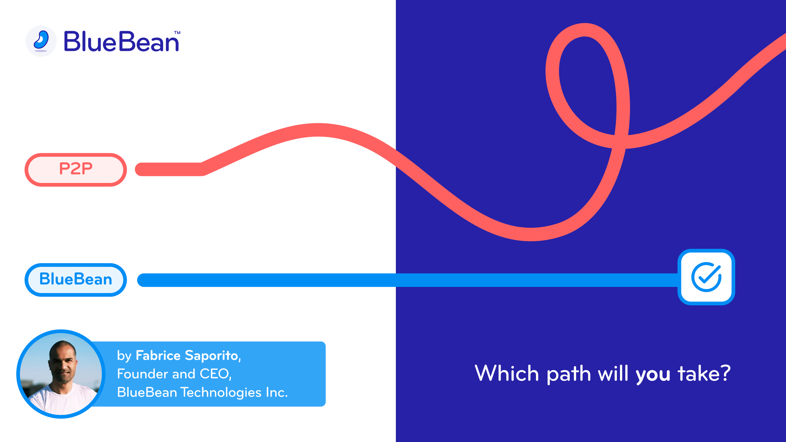 Reinventing the procure to pay process