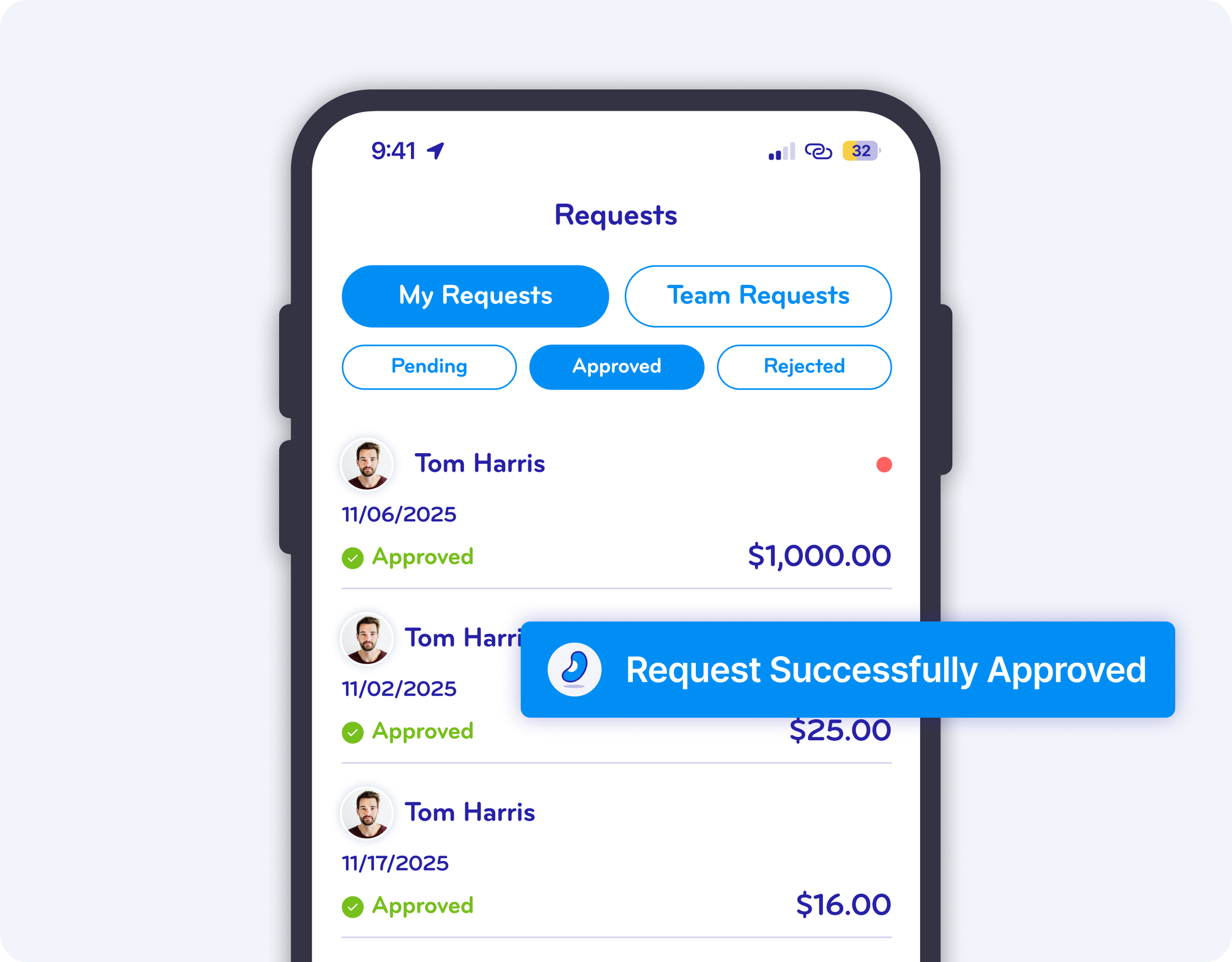 Mobile app screen showing requests, with the 'My Requests' tab active. It displays a list of completed requests for Tom Harris, all approved, with different dates and amounts. A blue notification overlay states 'Request Successfully Approved'.