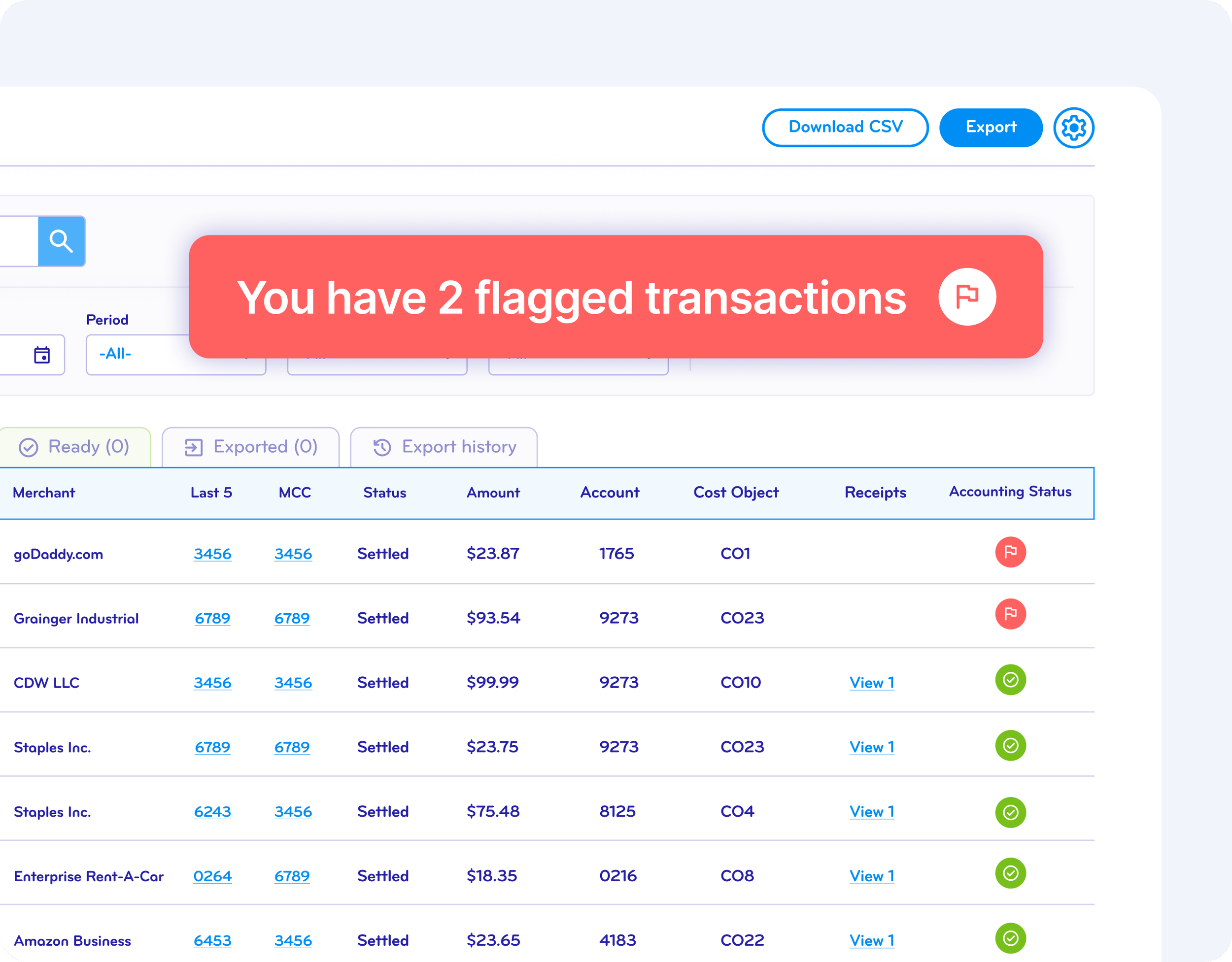 A screenshot of a financial transaction management interface with a red banner stating "You have 2 flagged transactions". The interface displays a list of merchants, last five digits of credit card, MCC, status, amount, account number, cost object, receipts, and accounting status, with some green checkmarks and red flags.