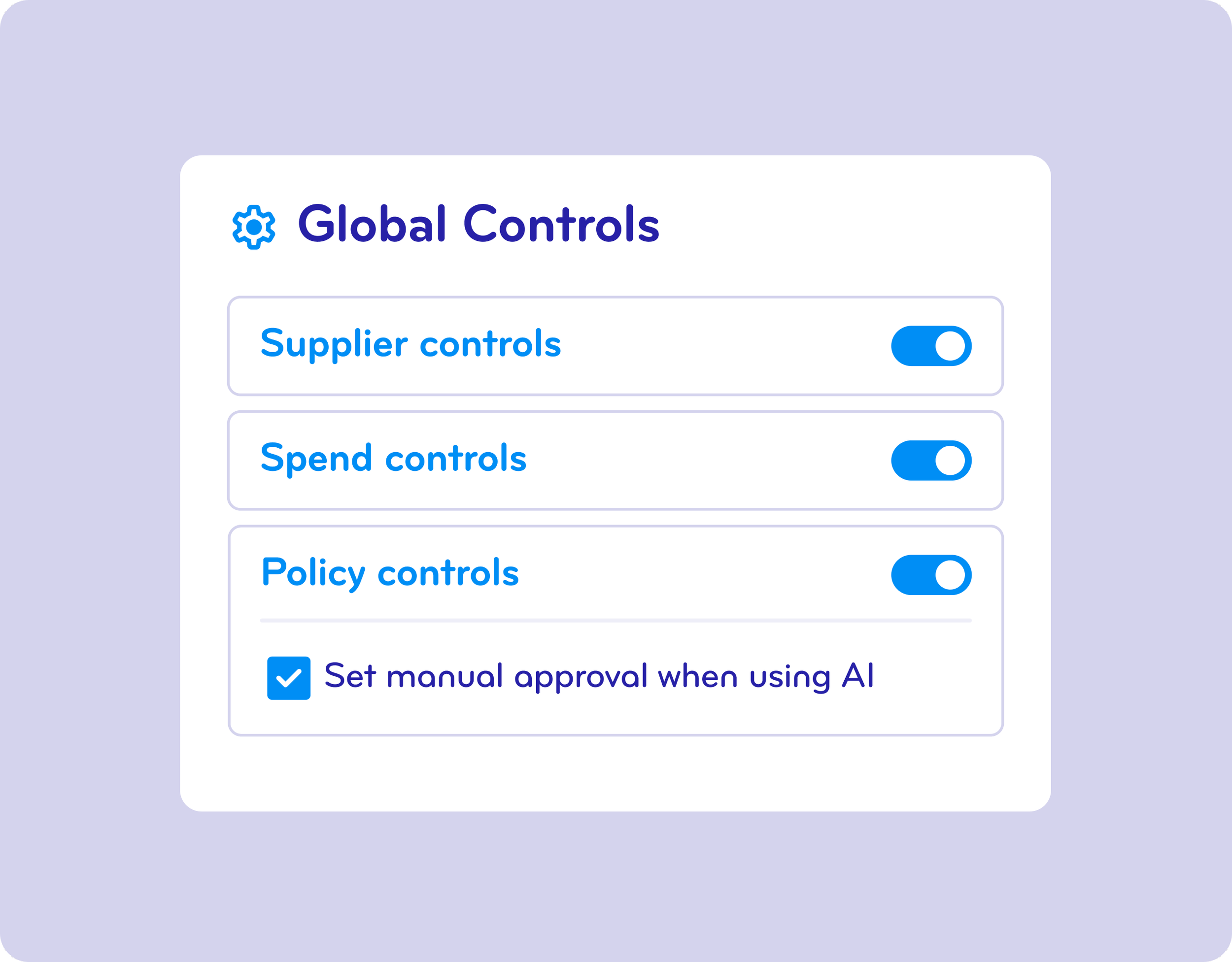 Settings page titled 'Global Controls' with toggle switches for 'Supplier controls,' 'Spend controls,' and 'Policy controls,' and a checkbox for 'Set manual approval when using AI,' all turned on.