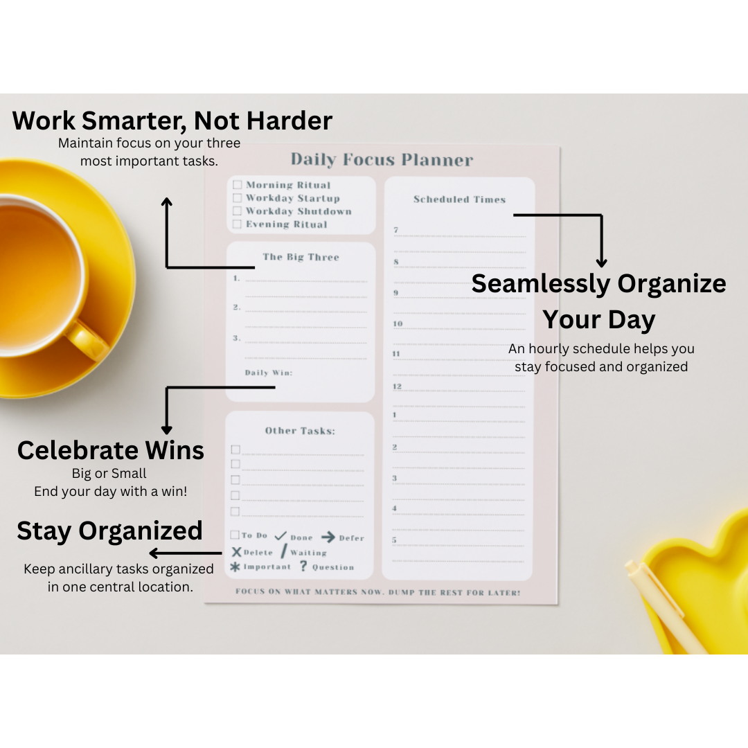 Productivity Planner