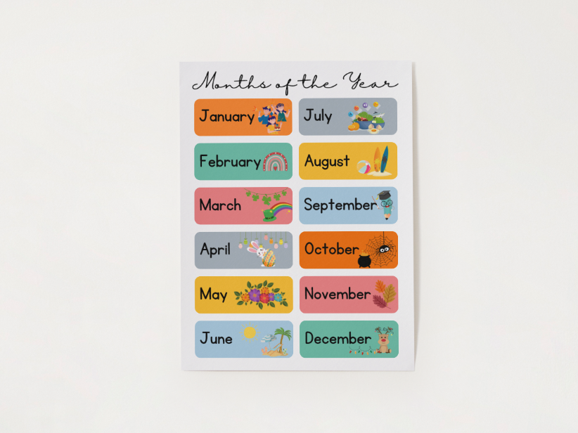 Educational Posters for Toddlers