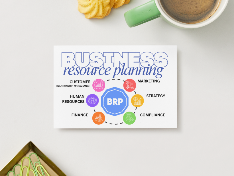 Business Resource Planning