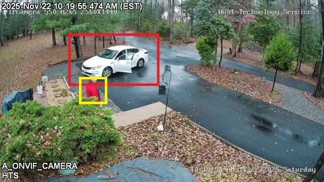 A white SUV parked on a driveway in a wooded area, with its front door open and a person in a red jacket entering the vehicle. The scene appears to be on a rainy day, with wet pavement and fallen leaves on the ground. Video security analytics.