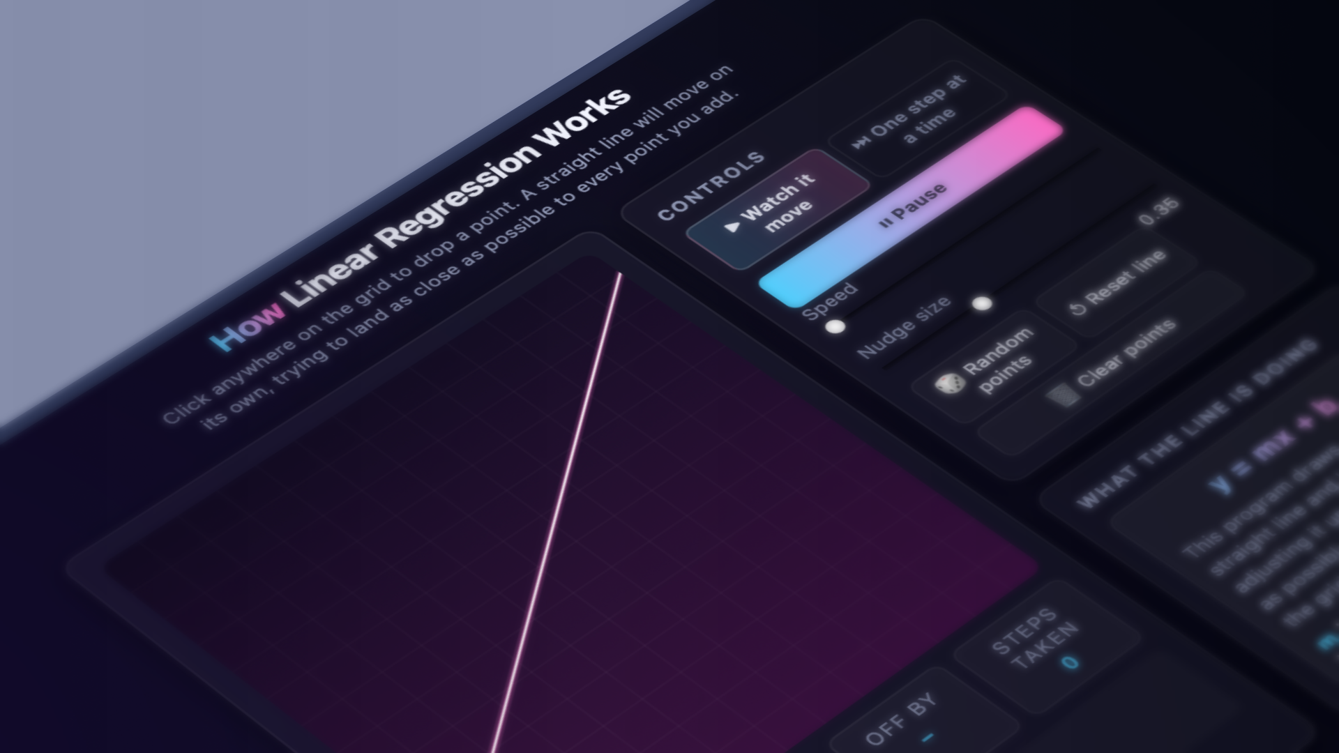 Dots To Lines: An Interactive Guide to Linear Regression