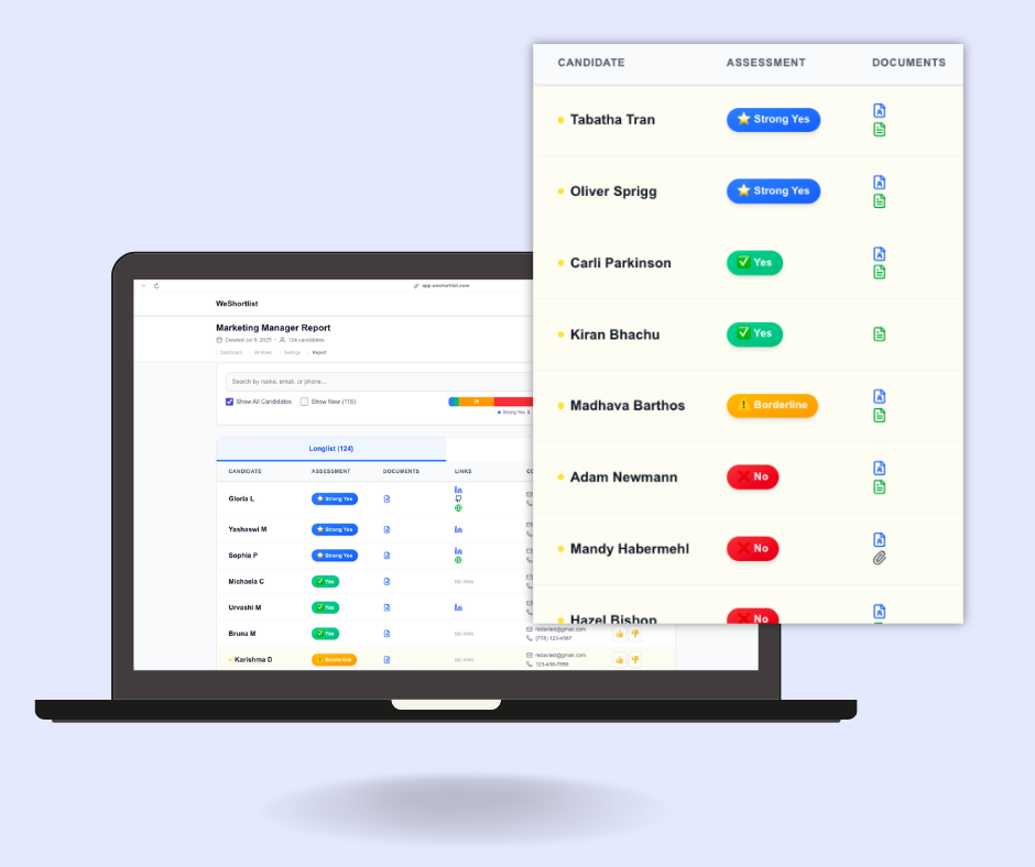 Screenshot of a laptop displaying WeShortlist's AI candidate screening software report with candidate names, assessment scores, and document icons, alongside a pop-up window showing a candidate evaluation list with color-coded status indicators.