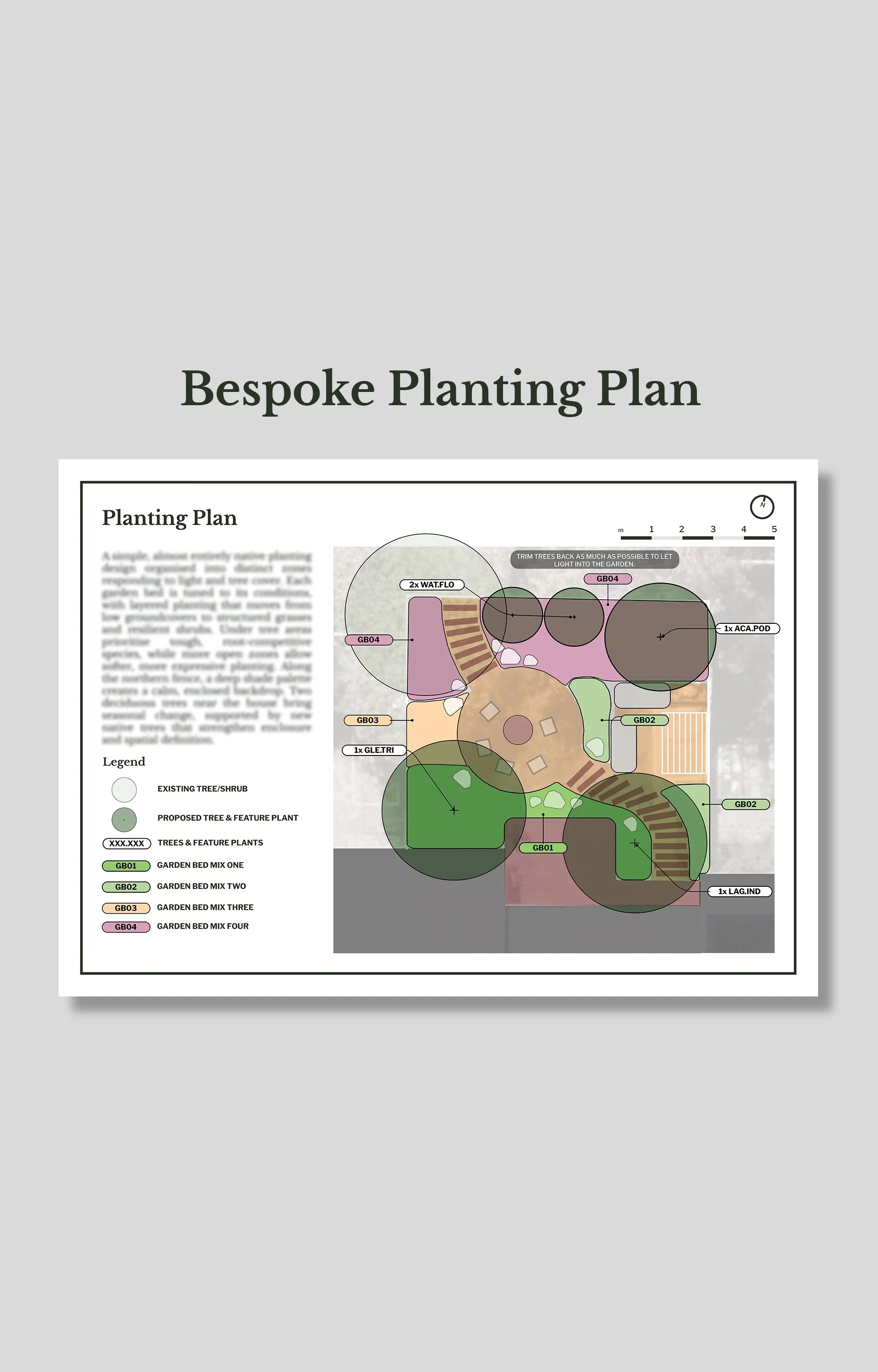 BOOK SPREADS_POSTS- planting plan.jpg