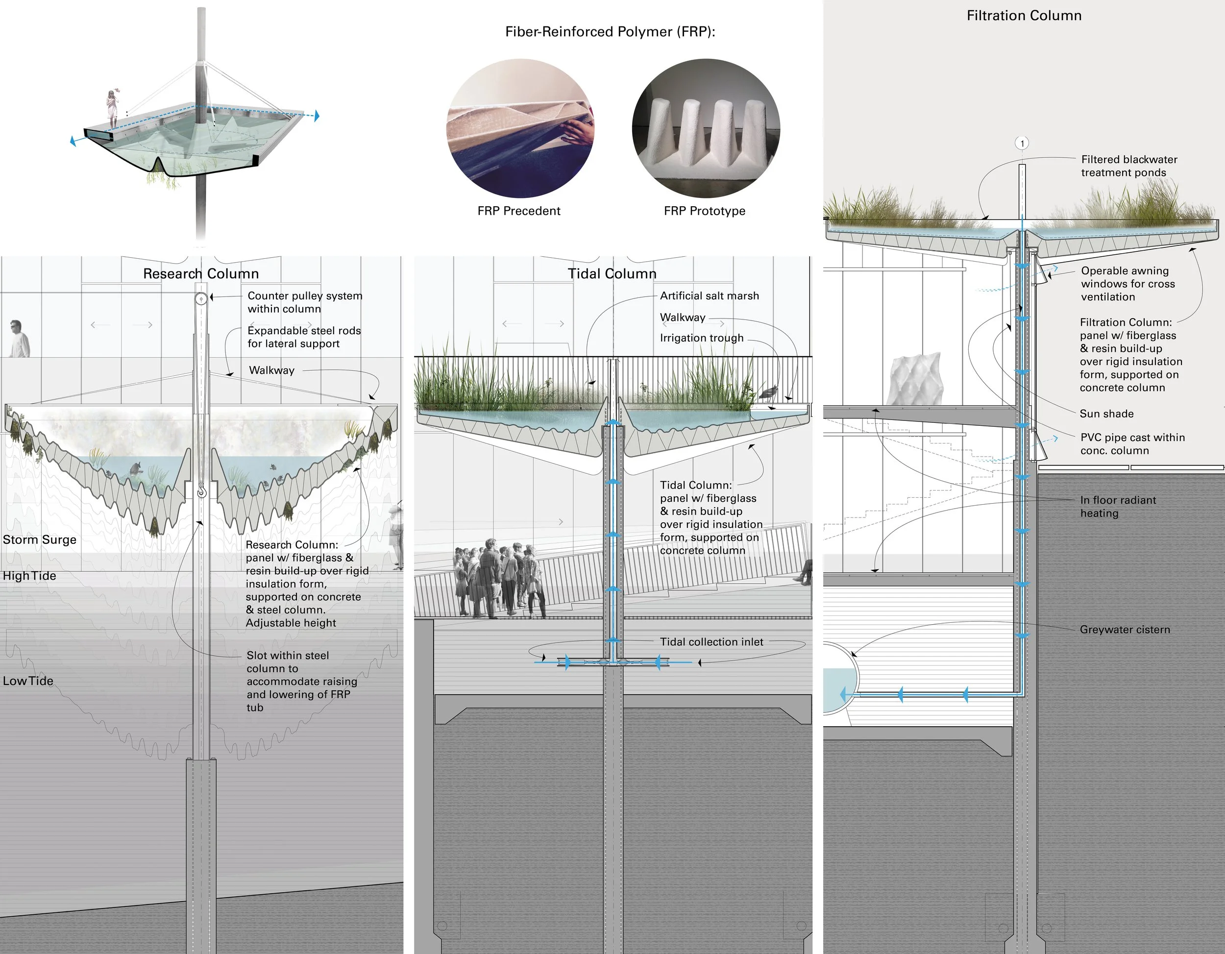 Wall Sections.jpg