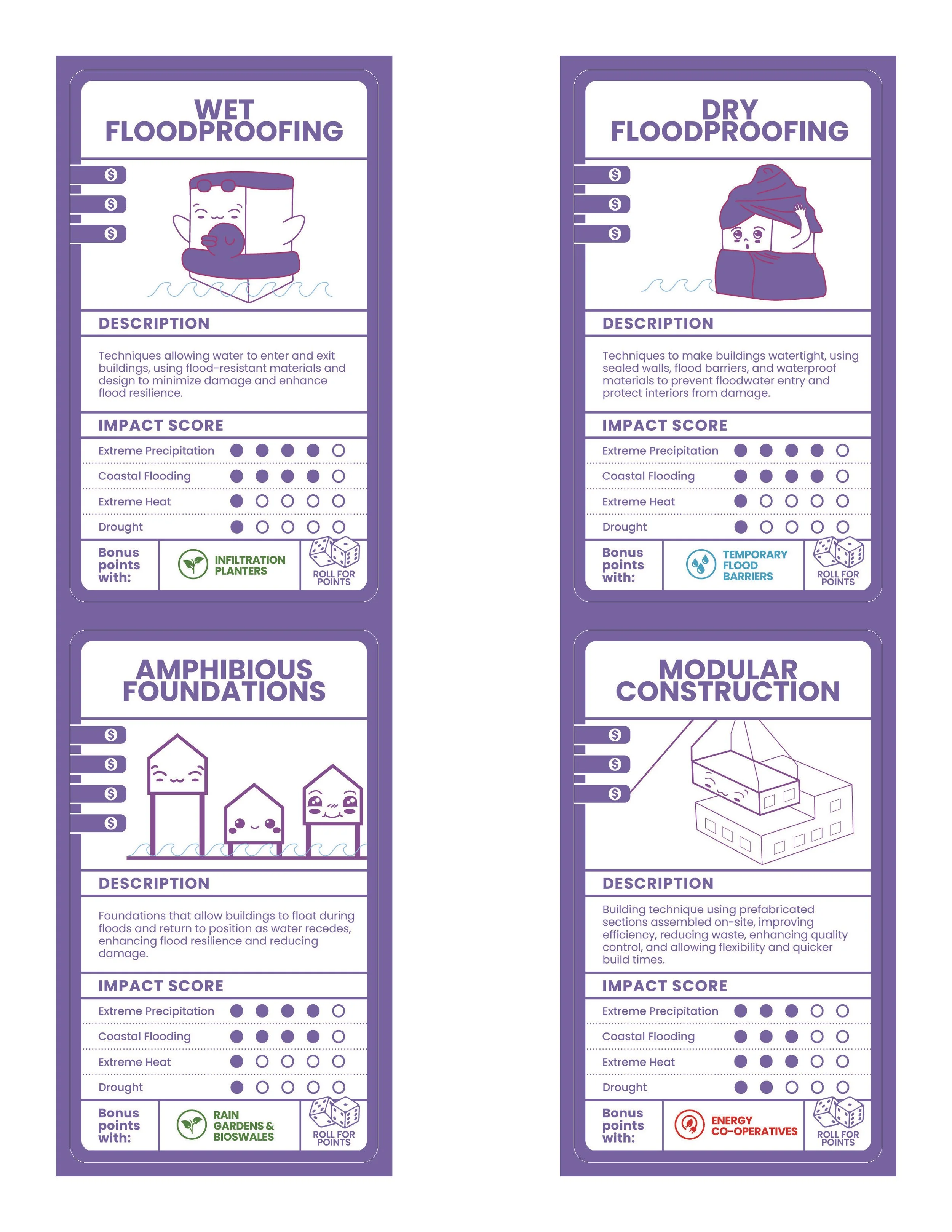 All_Cards_Print_UDF Office Hours (1)_Page_37.jpg