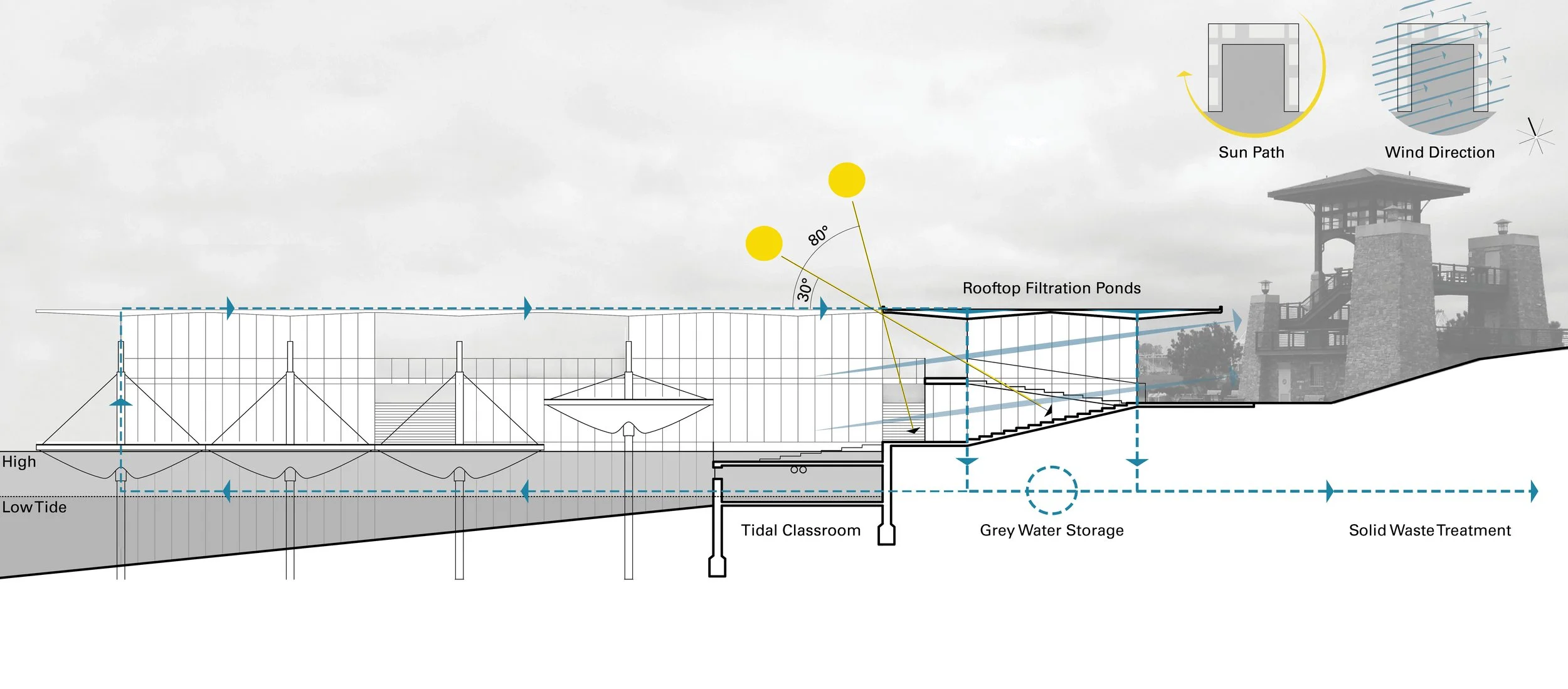 Section Diagram .jpg