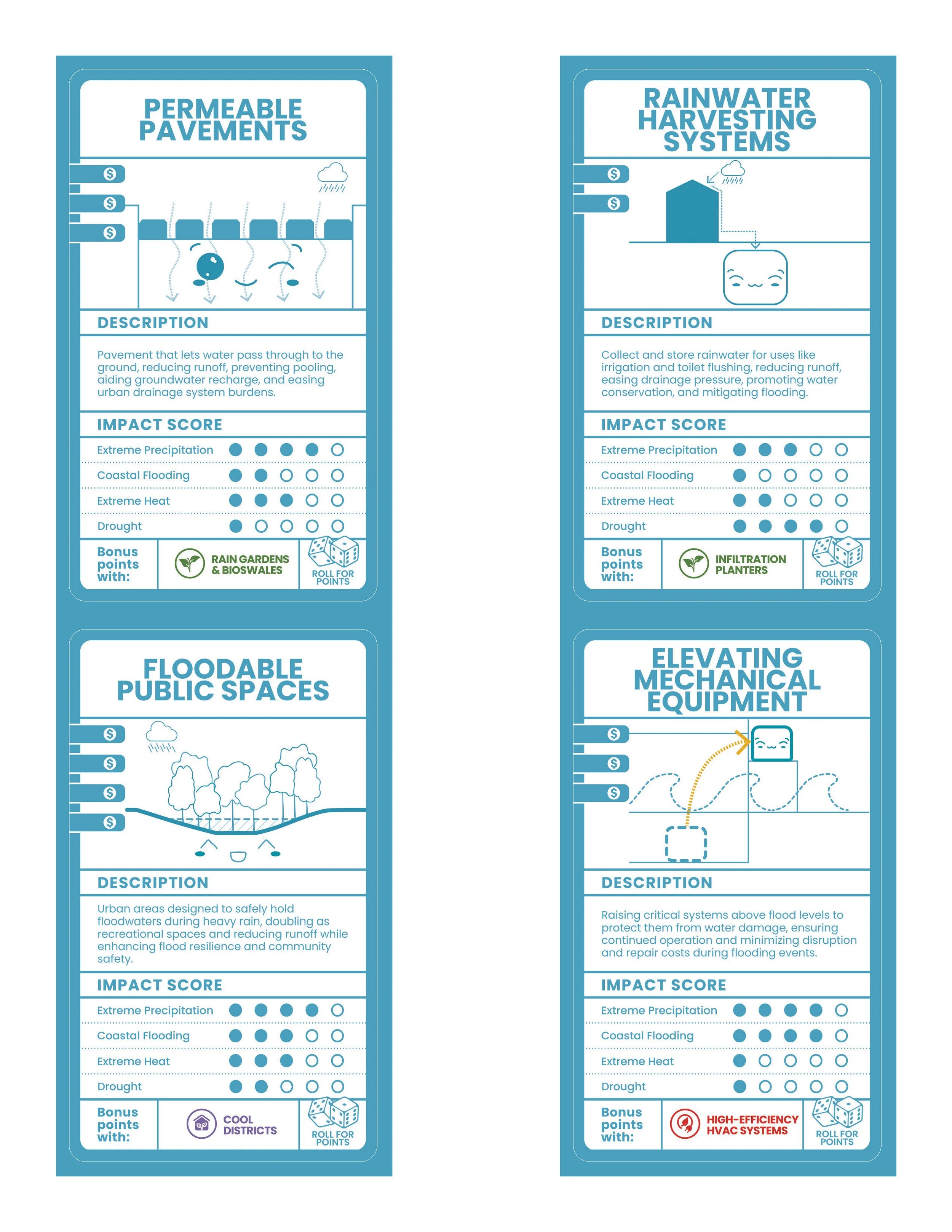 All_Cards_Print_UDF Office Hours (1)_Page_03.jpg