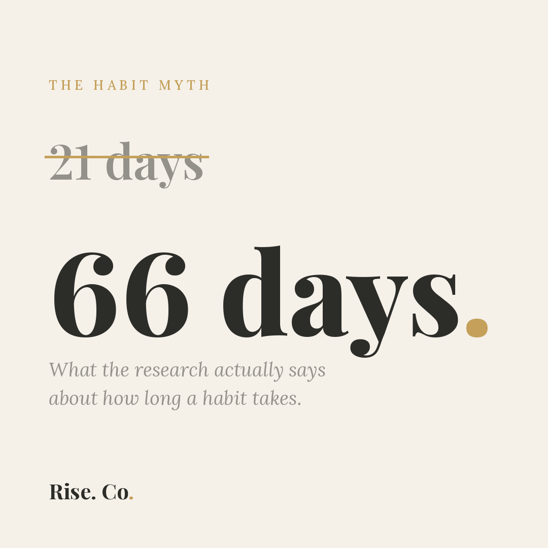 Sixty-six days, not twenty-one: what habit science actually says