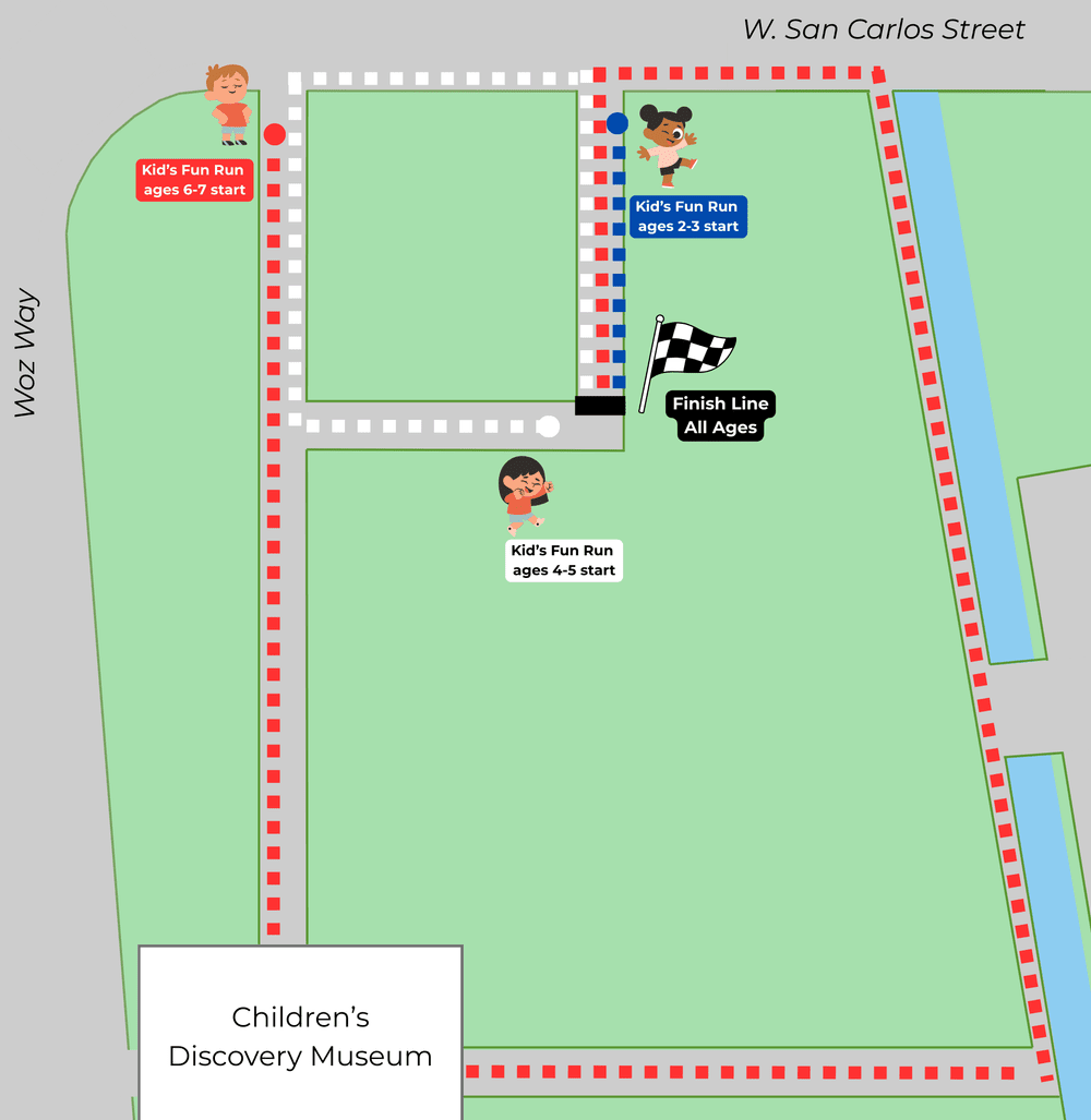 Kids Fun Run — Stars & Strides