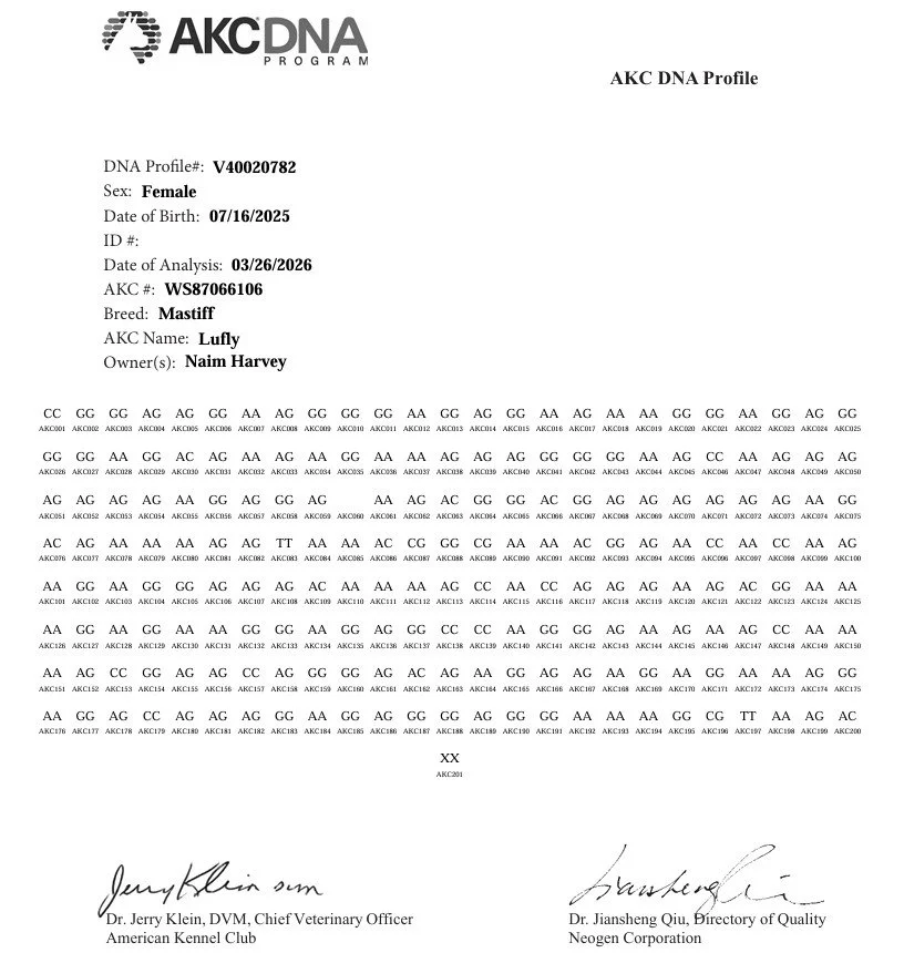 Lufly DNA Profile.jpg