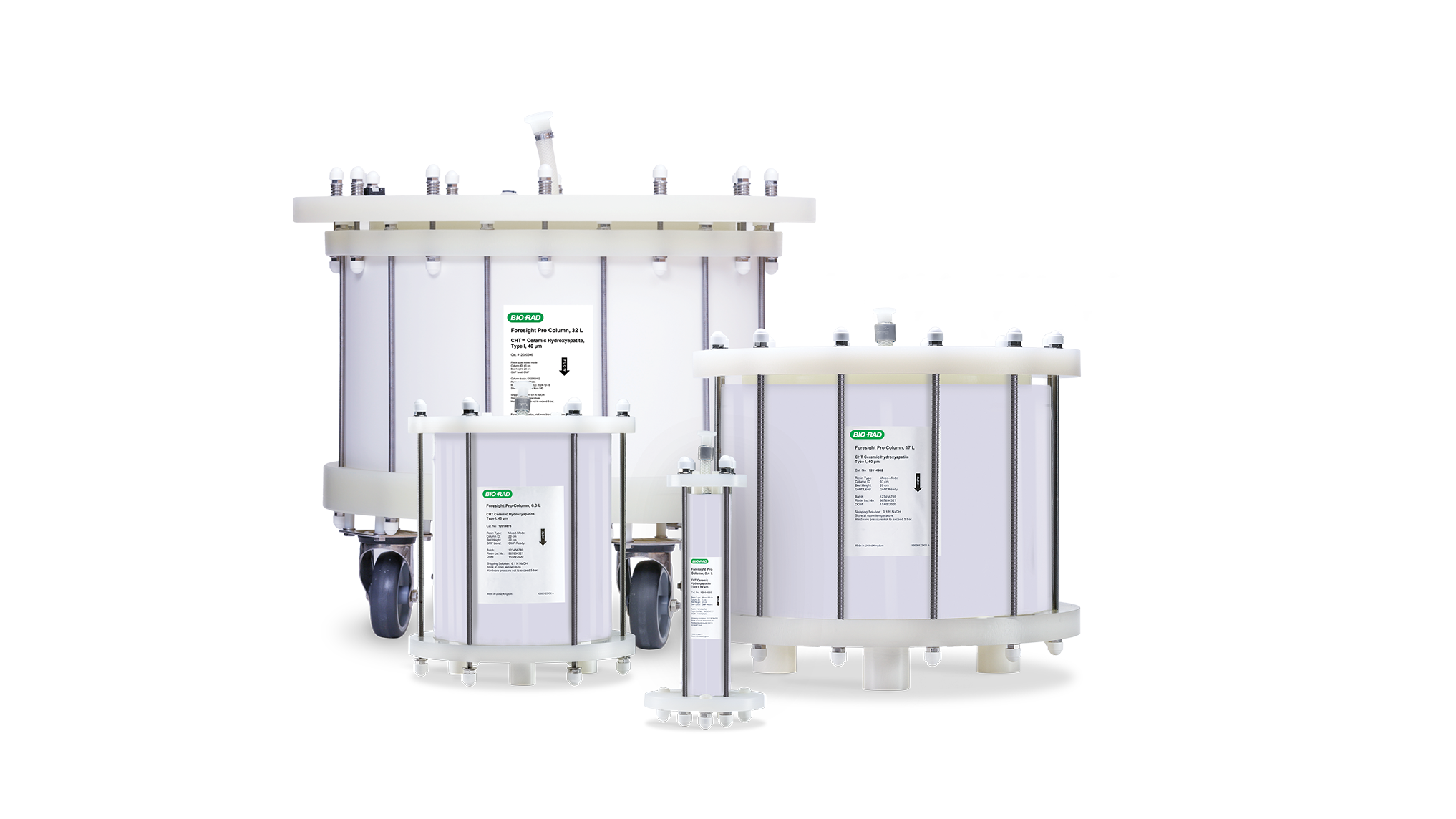 Modes of Chromatography