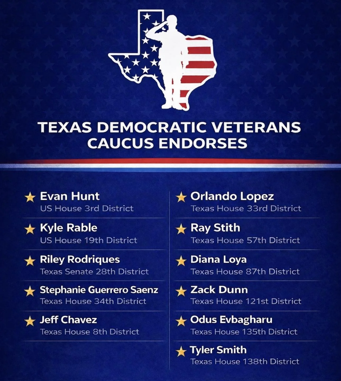 endorsement from Texas democratic veterans caucus for Orlando Lopez for state representative for house district 33