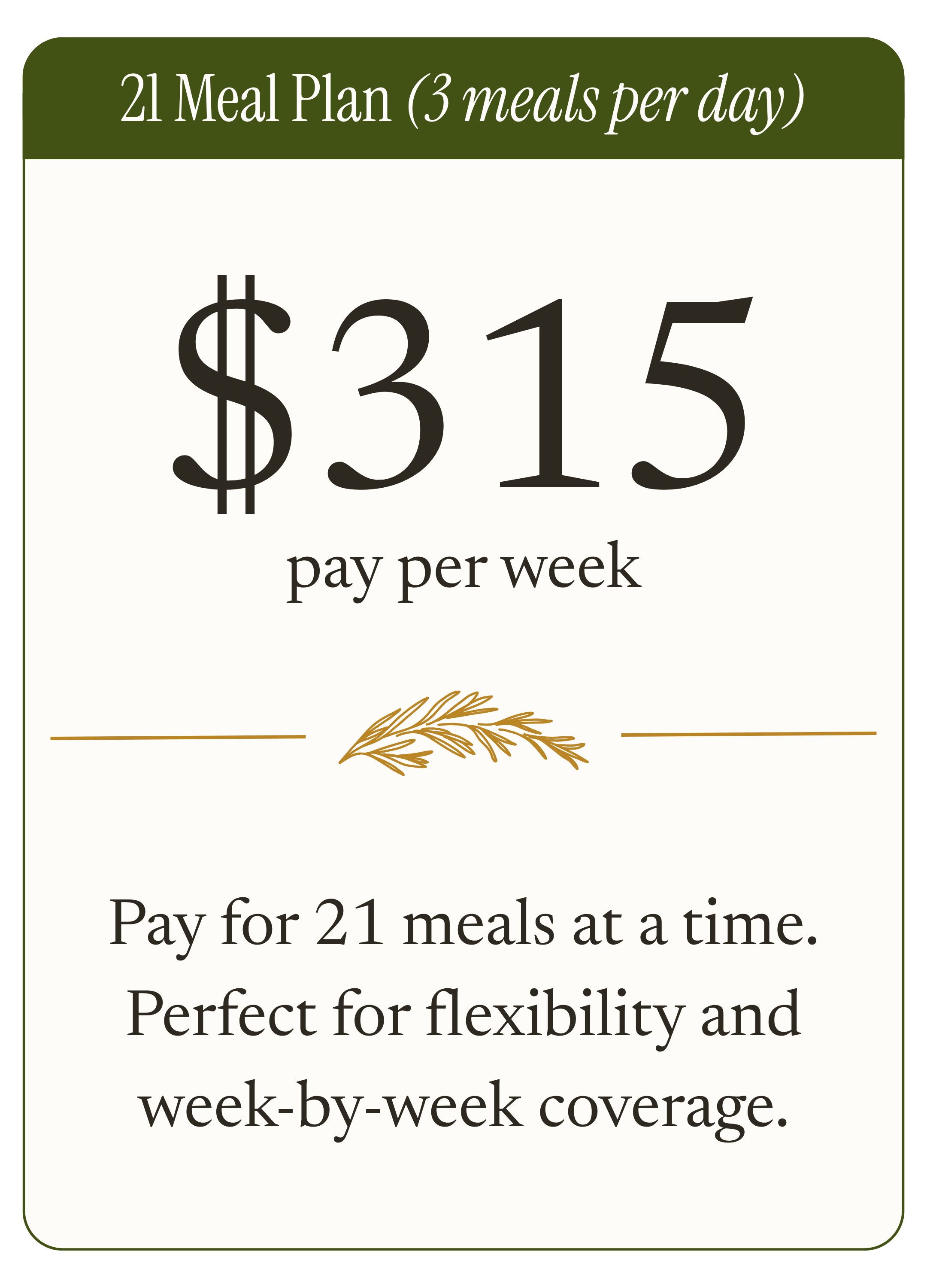 21 Meals, Weekly