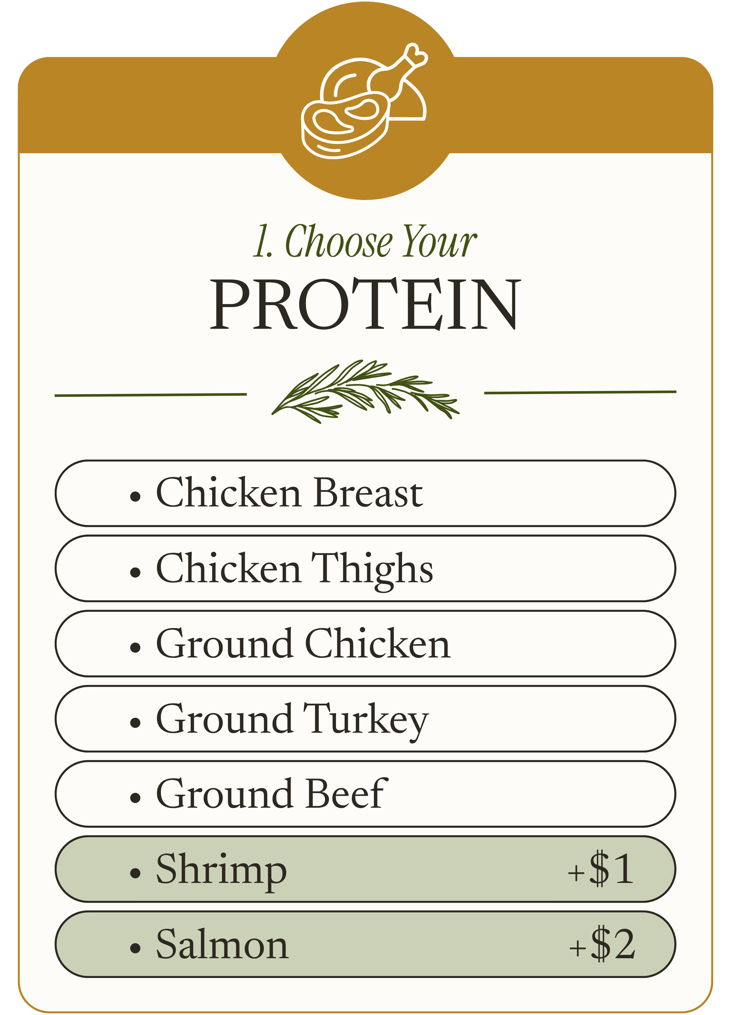Image of a meal premenu with a section titled '1. Choose Your Protein,' listing options including chicken breast, chicken thighs, ground chicken, ground turkey, ground beef, shrimp, and salmon, with additional price information for shrimp and salmon.