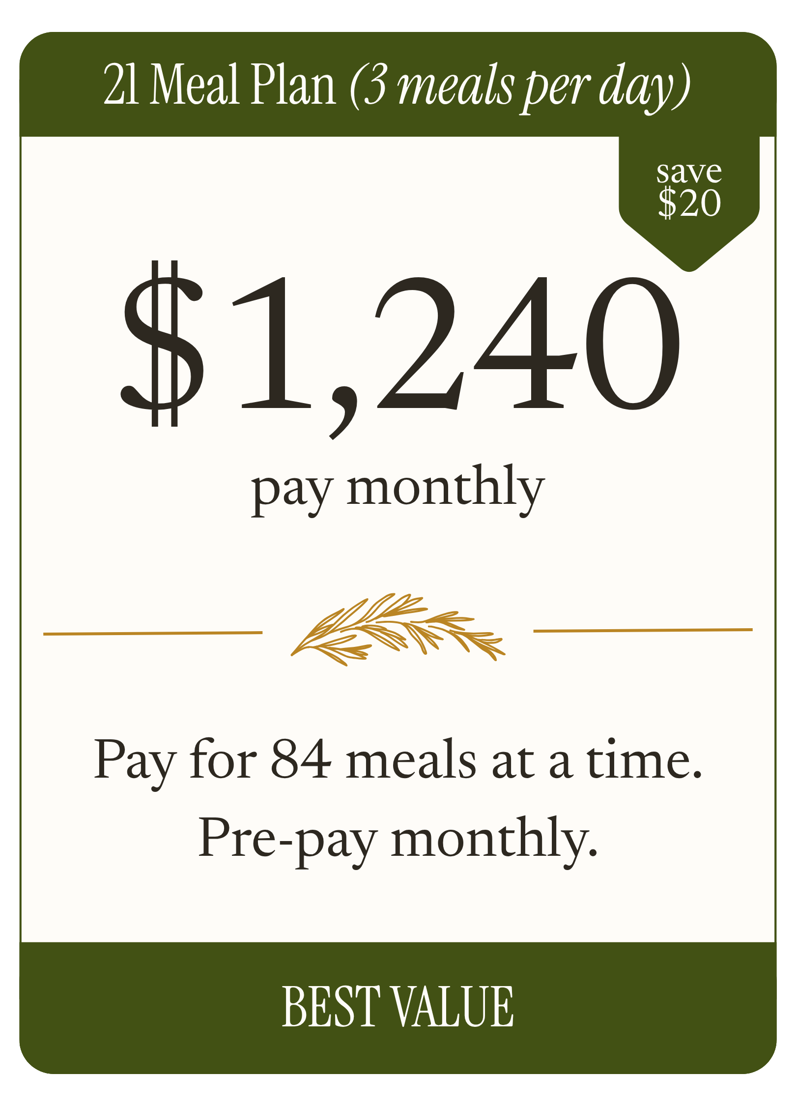 21 Meals, Monthly