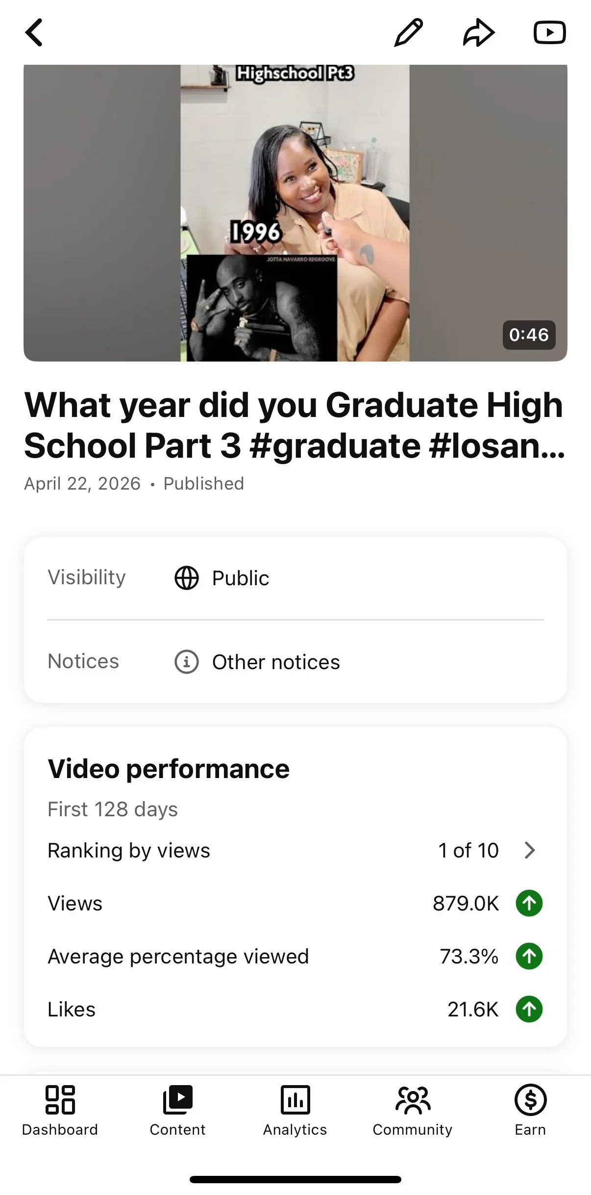 Screenshot of a TikTok video page showing a video titled "What year did you Graduate High School Part 3" featuring a woman smiling and a photo of Tupac Shakur. The video has high views, likes, and engagement stats.